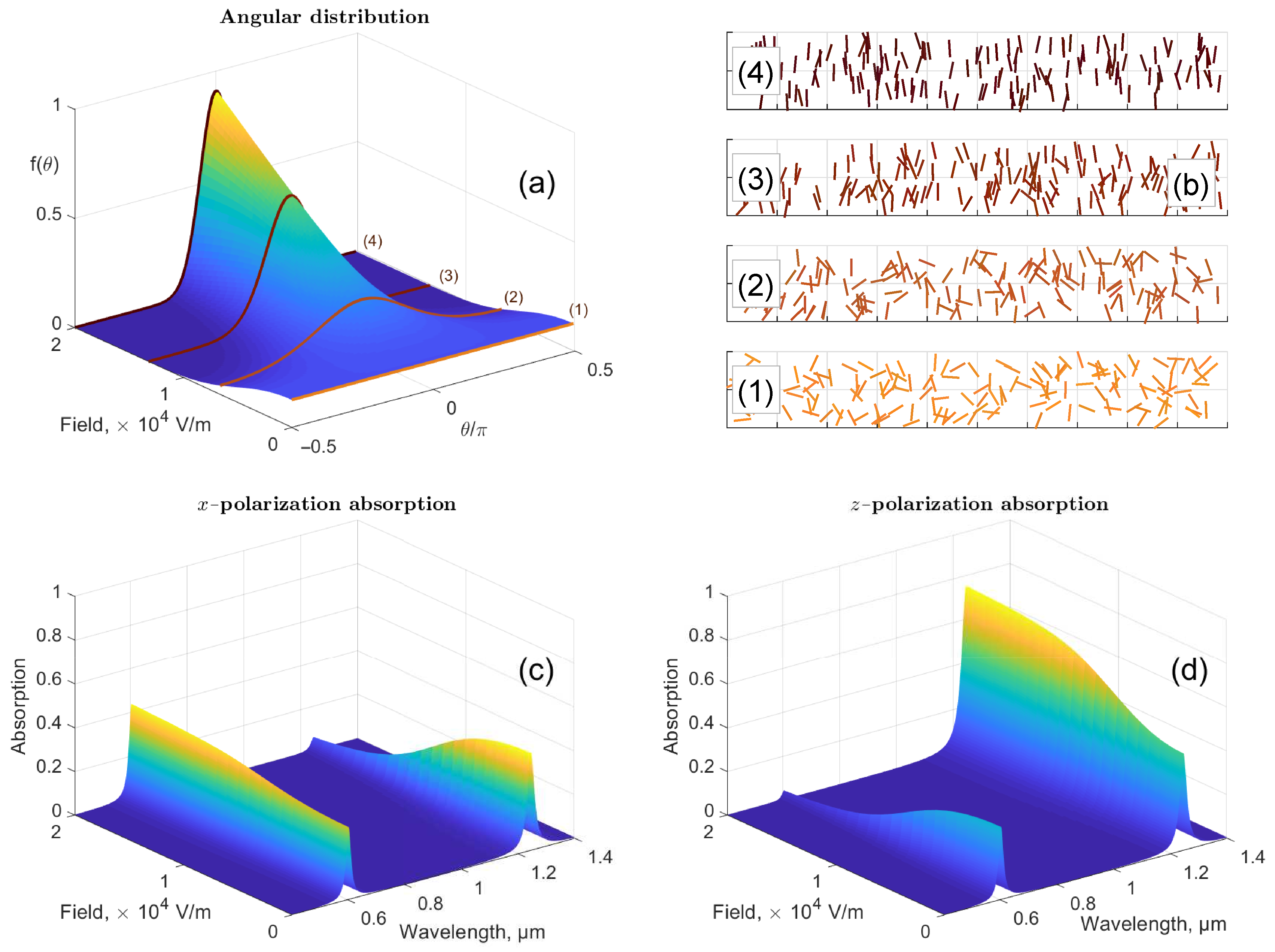 Nanomaterials 11 00346 g001 Nanomaterials 11 00346 g001