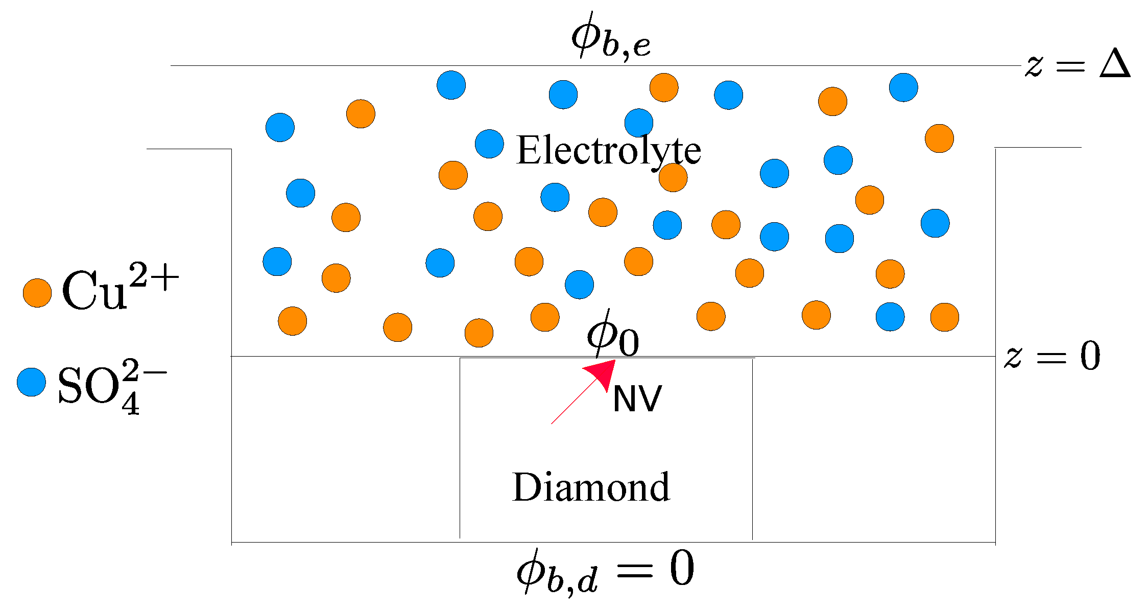 Nanomaterials 11 00358 g001