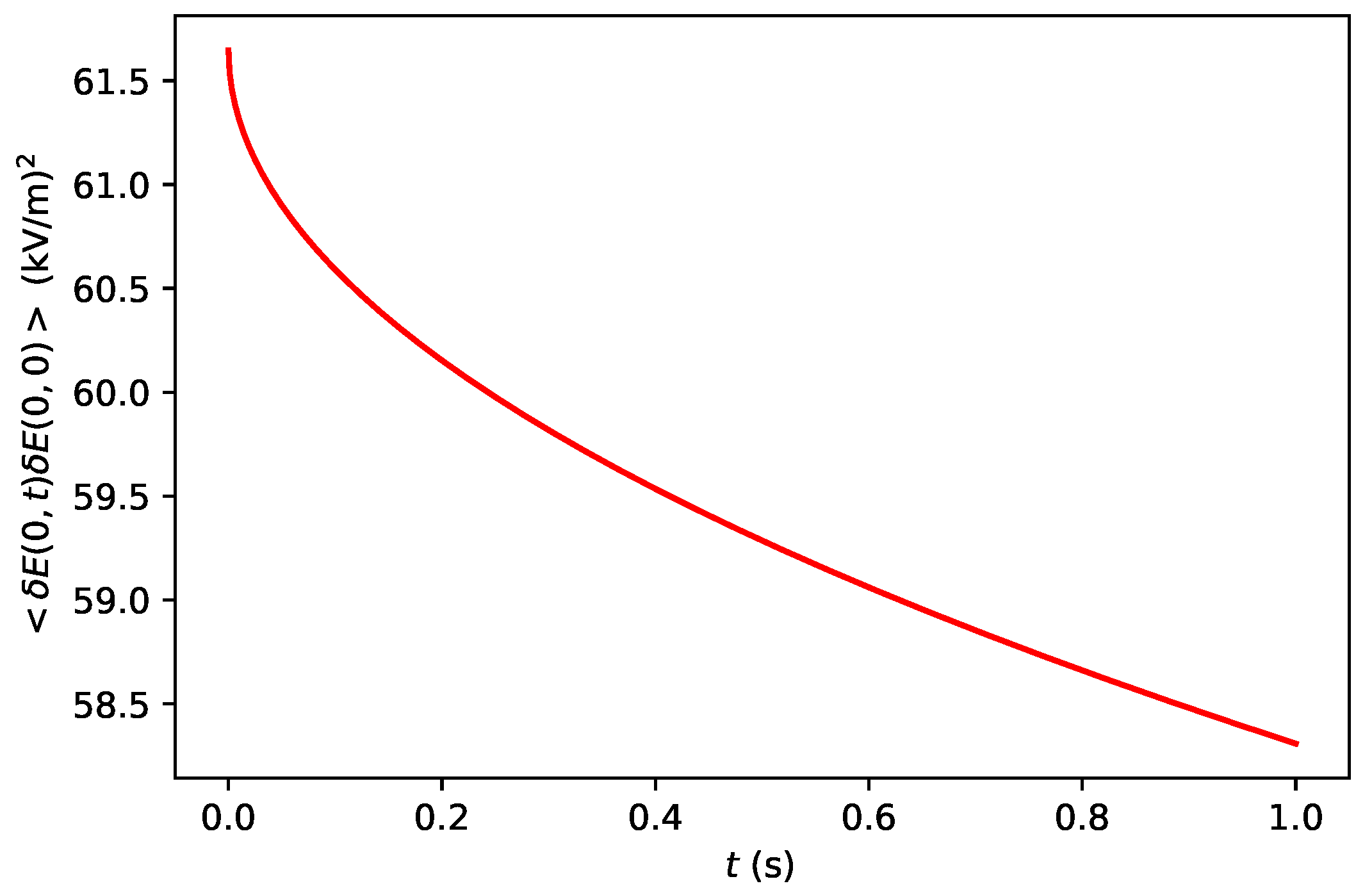 Nanomaterials 11 00358 g002