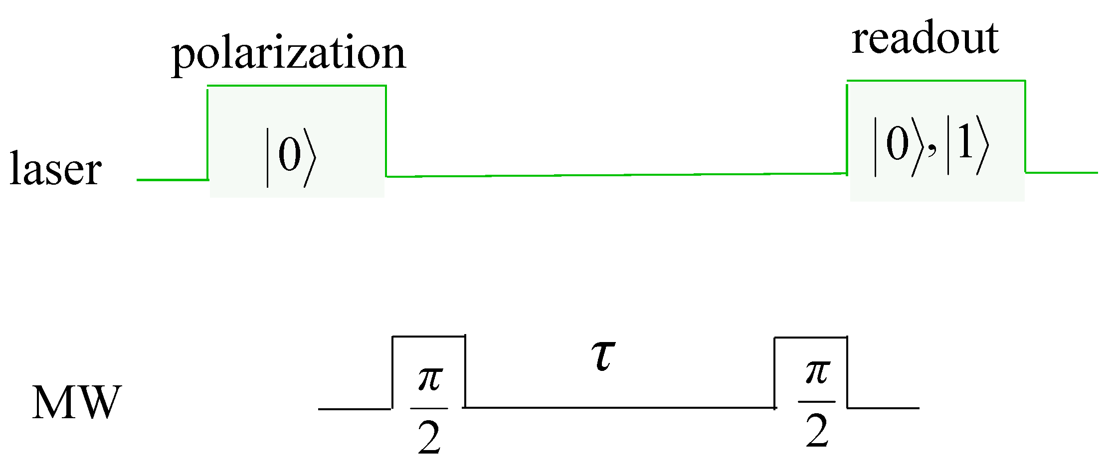 Nanomaterials 11 00358 g006