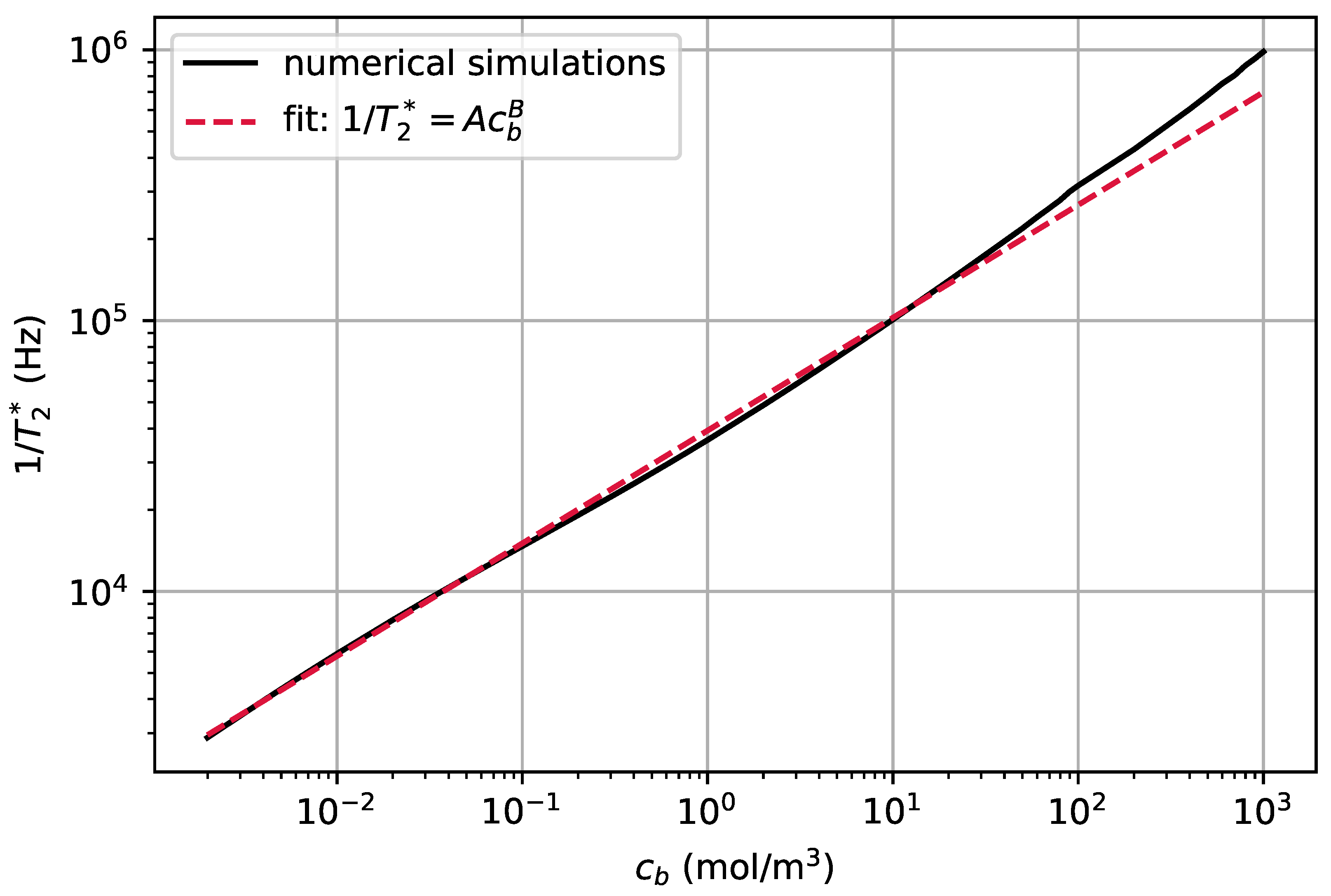 Nanomaterials 11 00358 g007