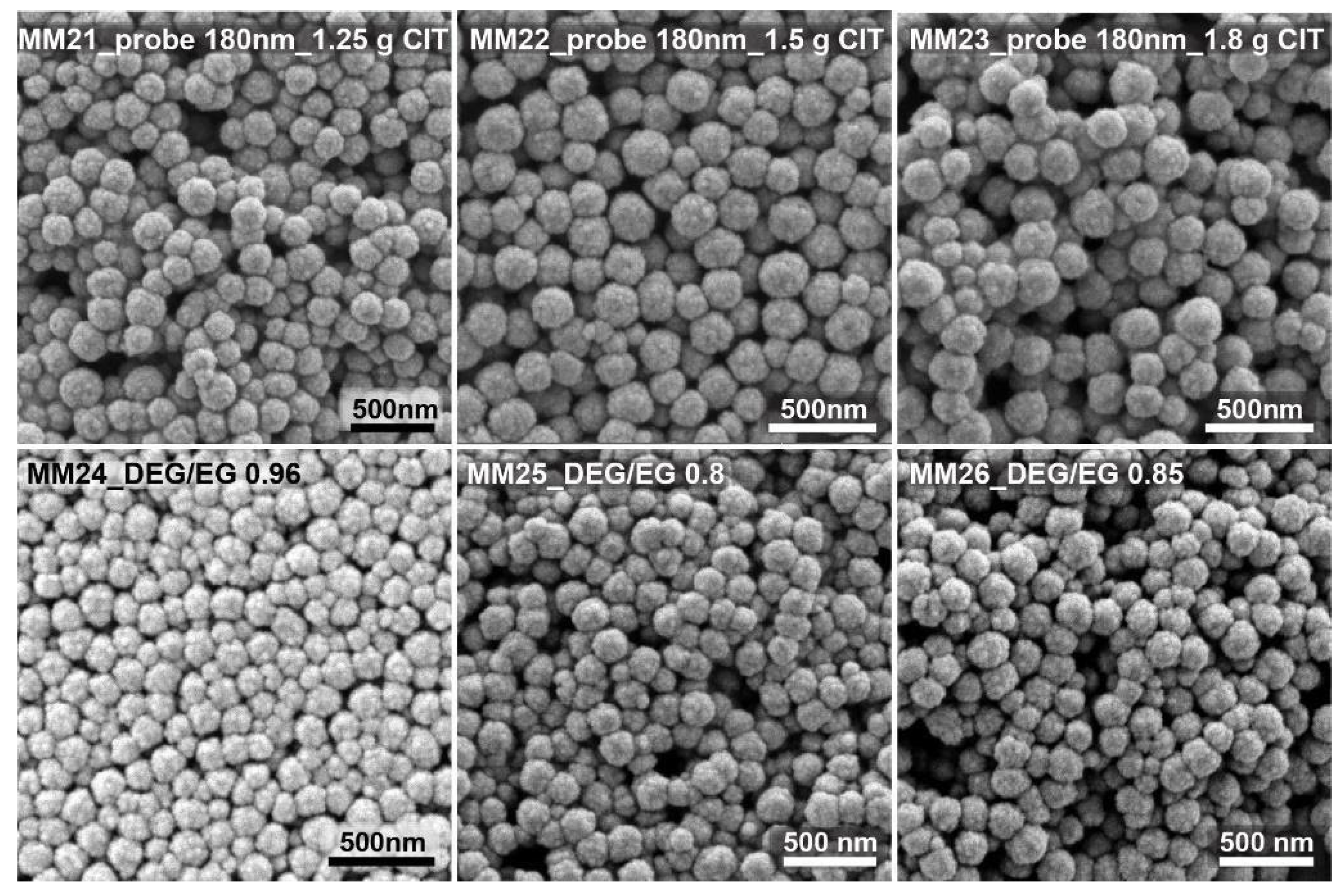 Nanomaterials 11 00360 g003
