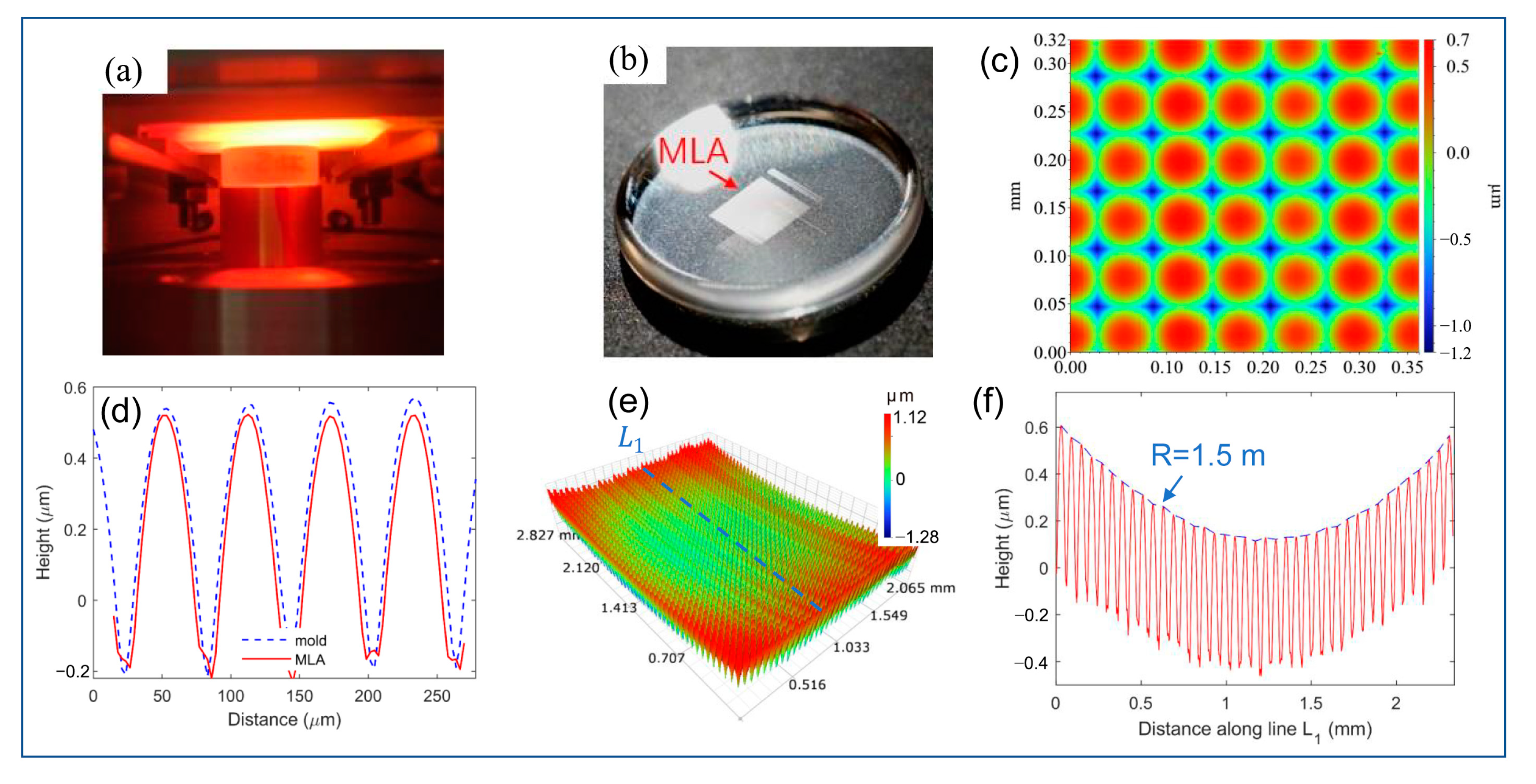 Nanomaterials 11 00363 g009 Nanomaterials 11 00363 g009