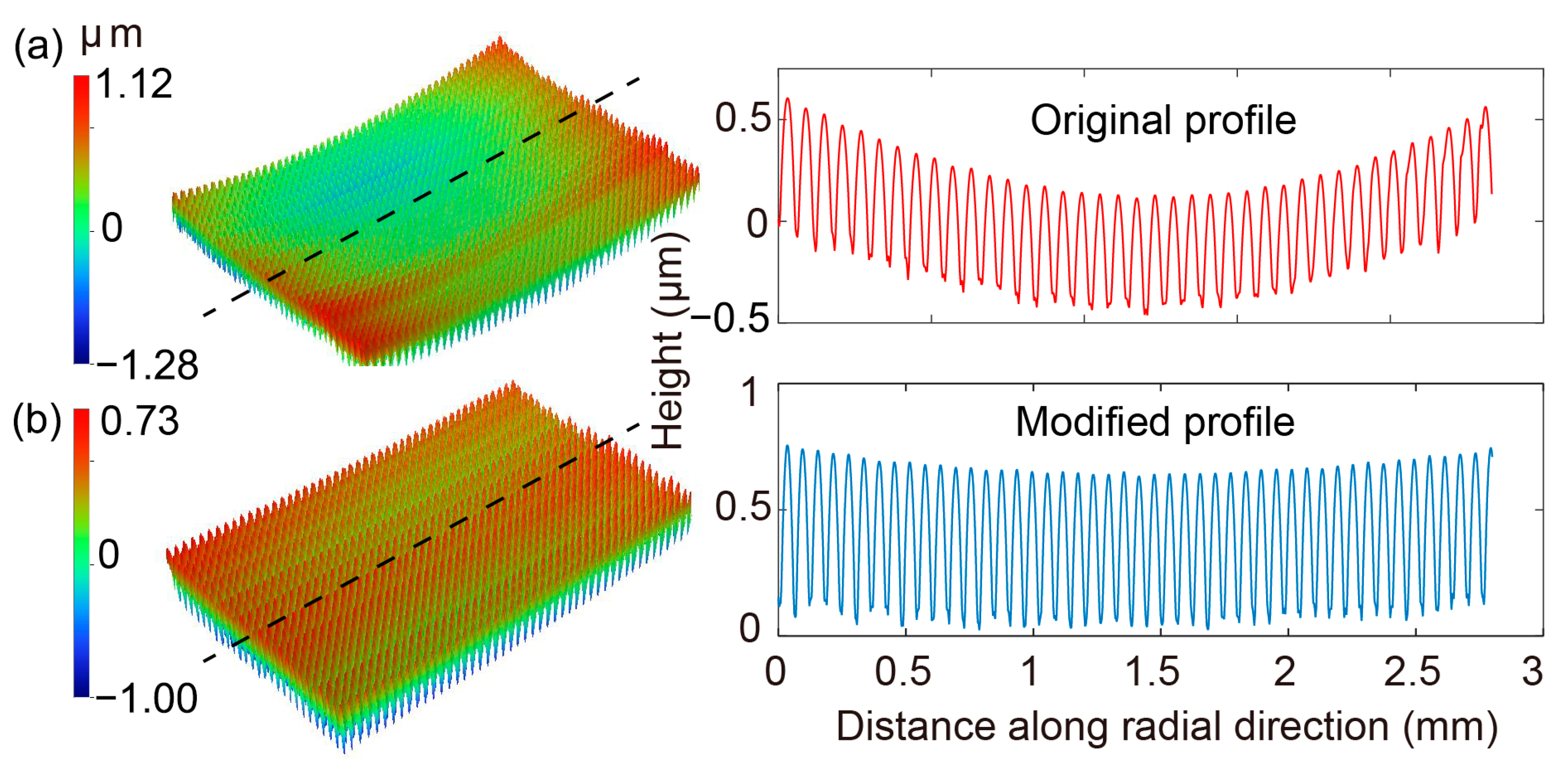 Nanomaterials 11 00363 g014 Nanomaterials 11 00363 g014