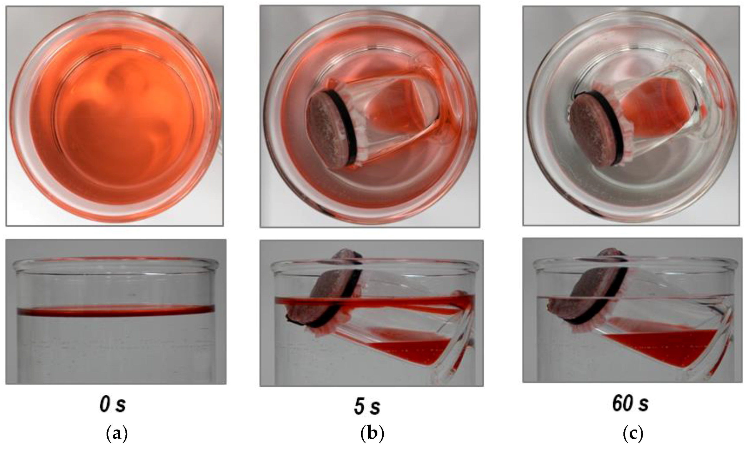 Nanomaterials 11 00367 g007 Nanomaterials 11 00367 g007