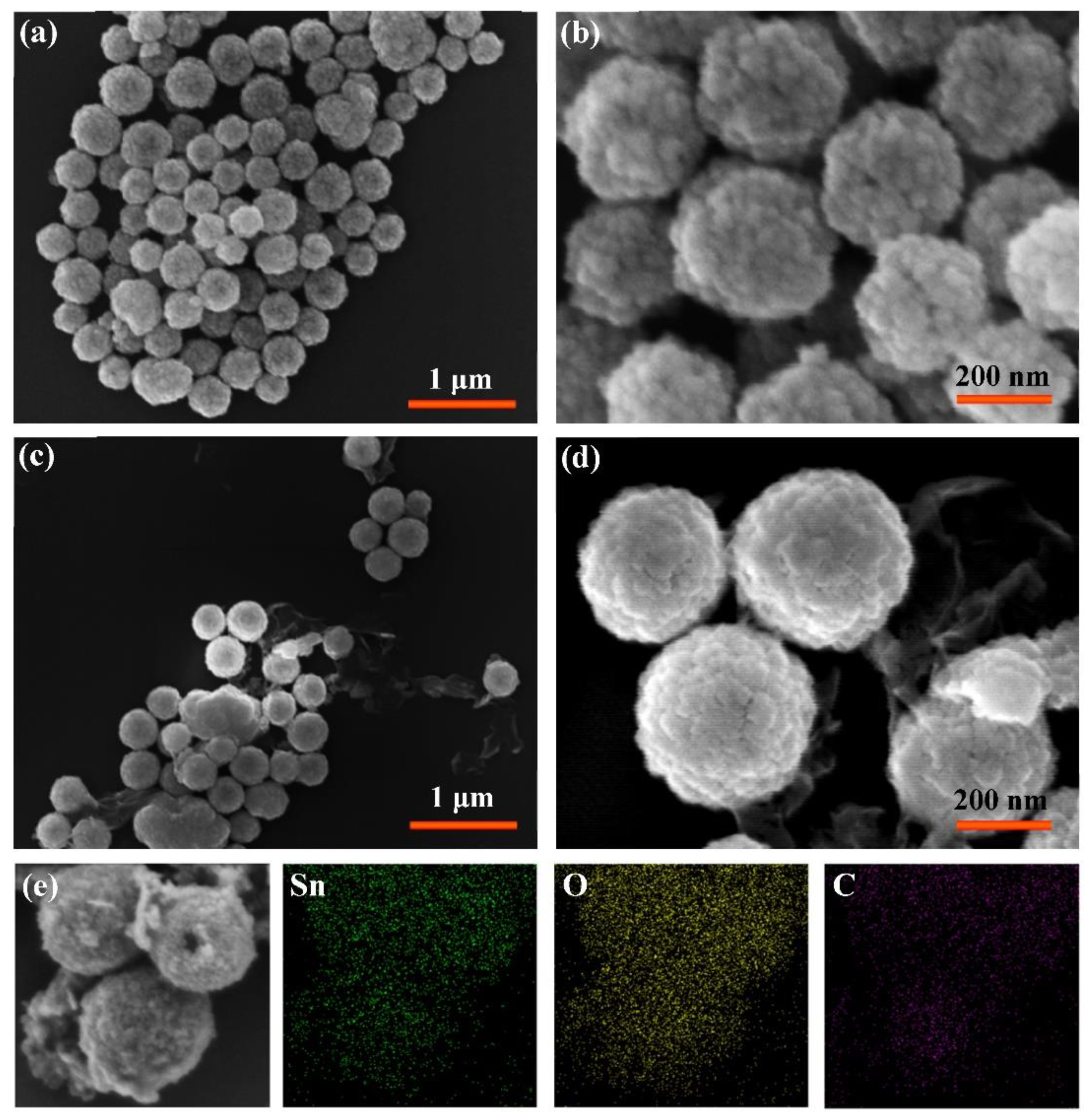 Nanomaterials 11 00372 g002 Nanomaterials 11 00372 g002