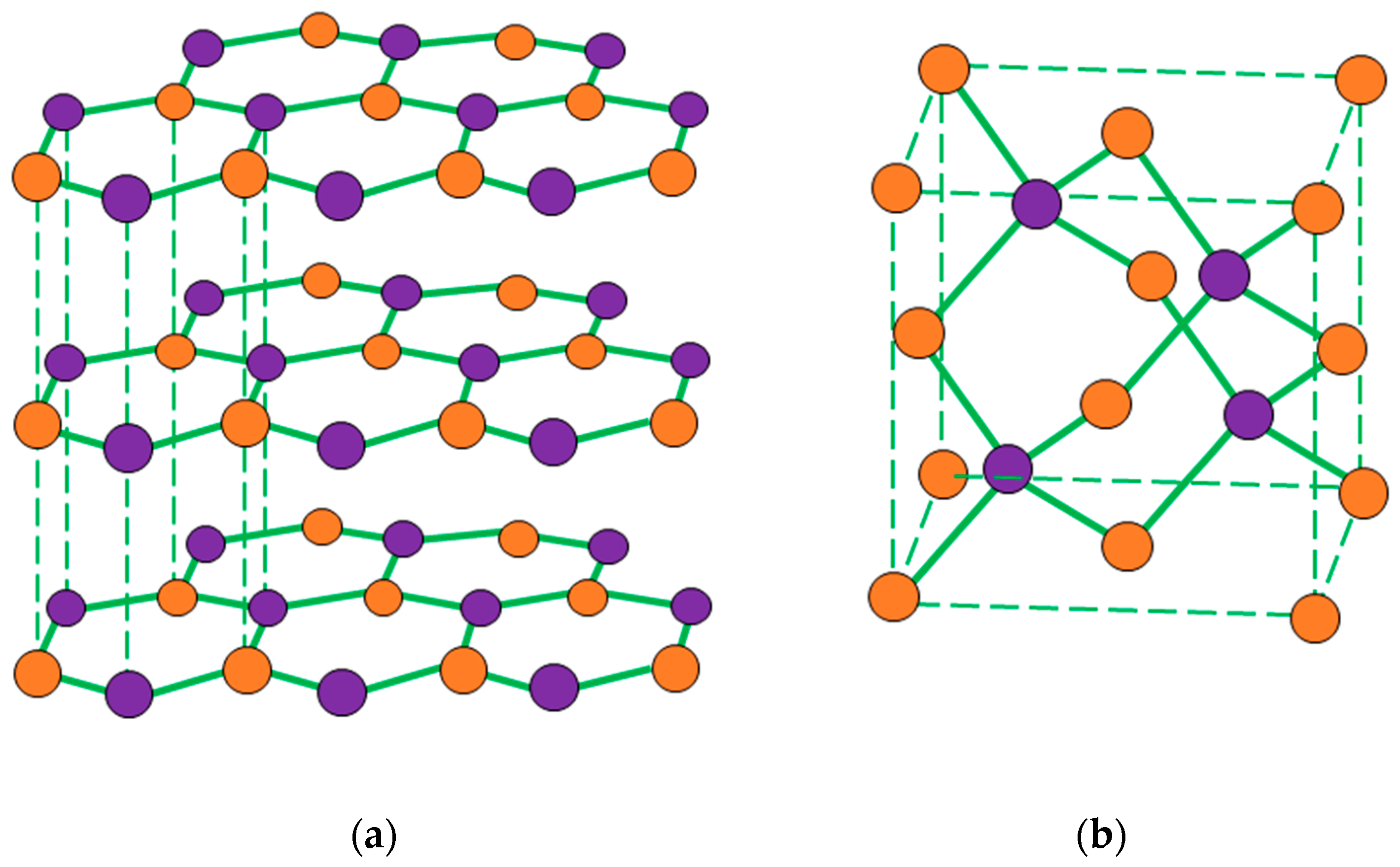 Nanomaterials 11 00373 g001