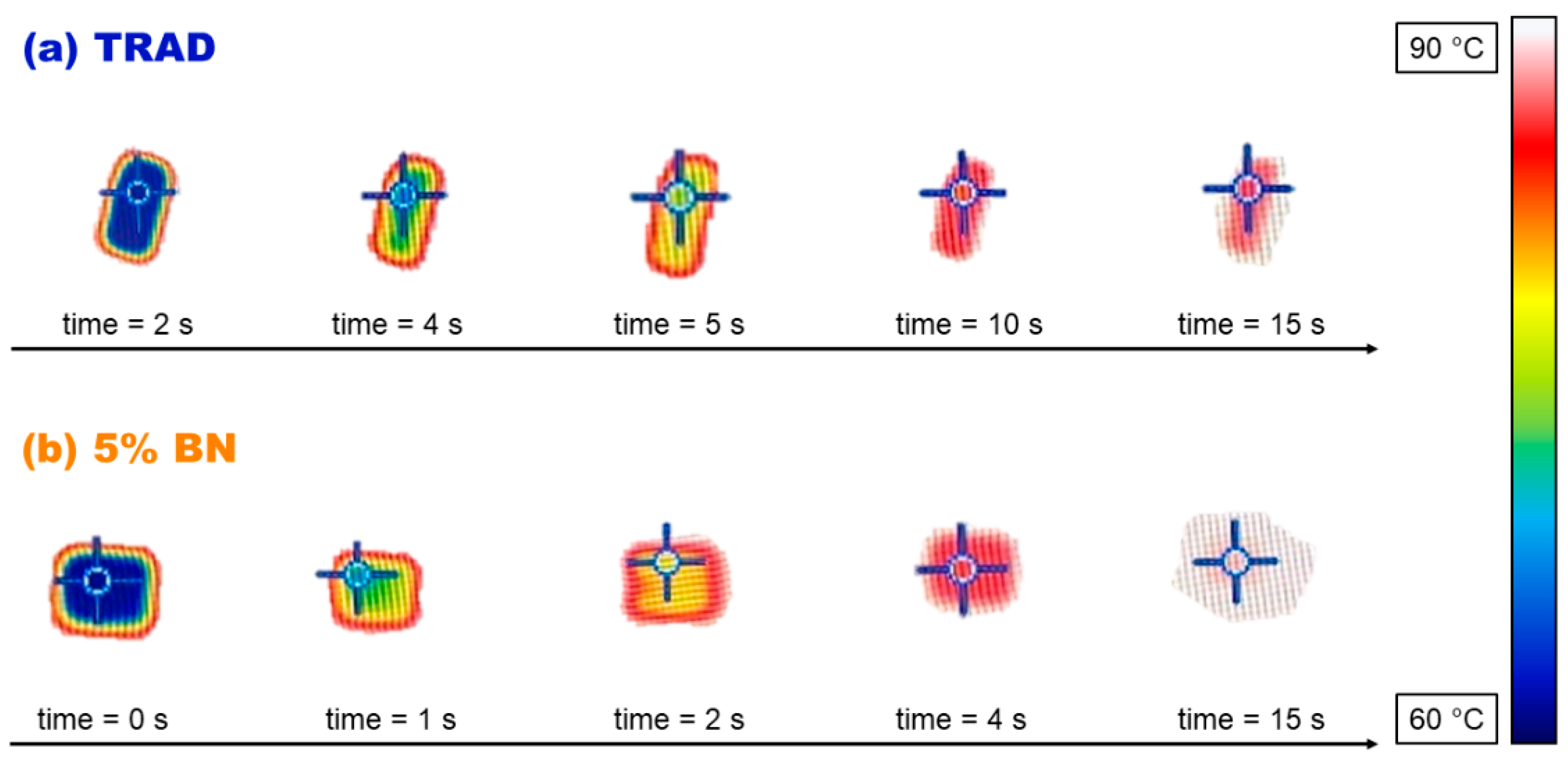 Nanomaterials 11 00373 g010