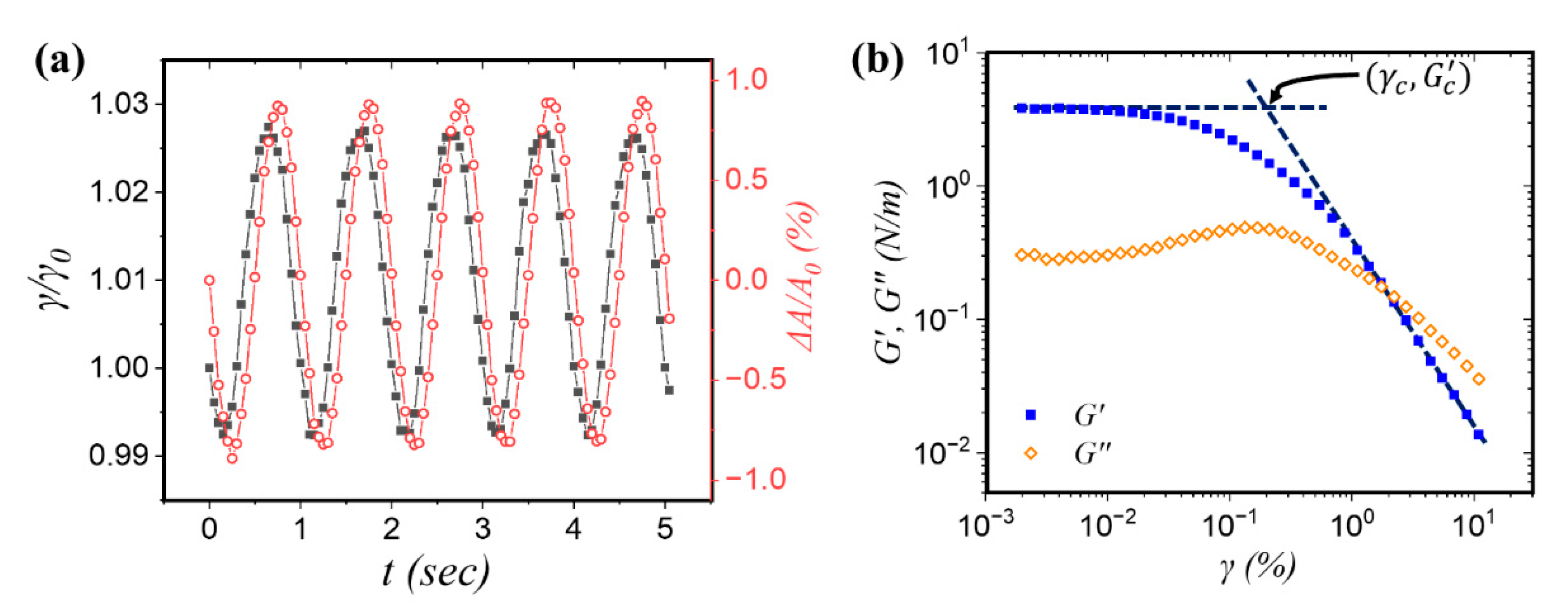 Nanomaterials 11 00374 g004