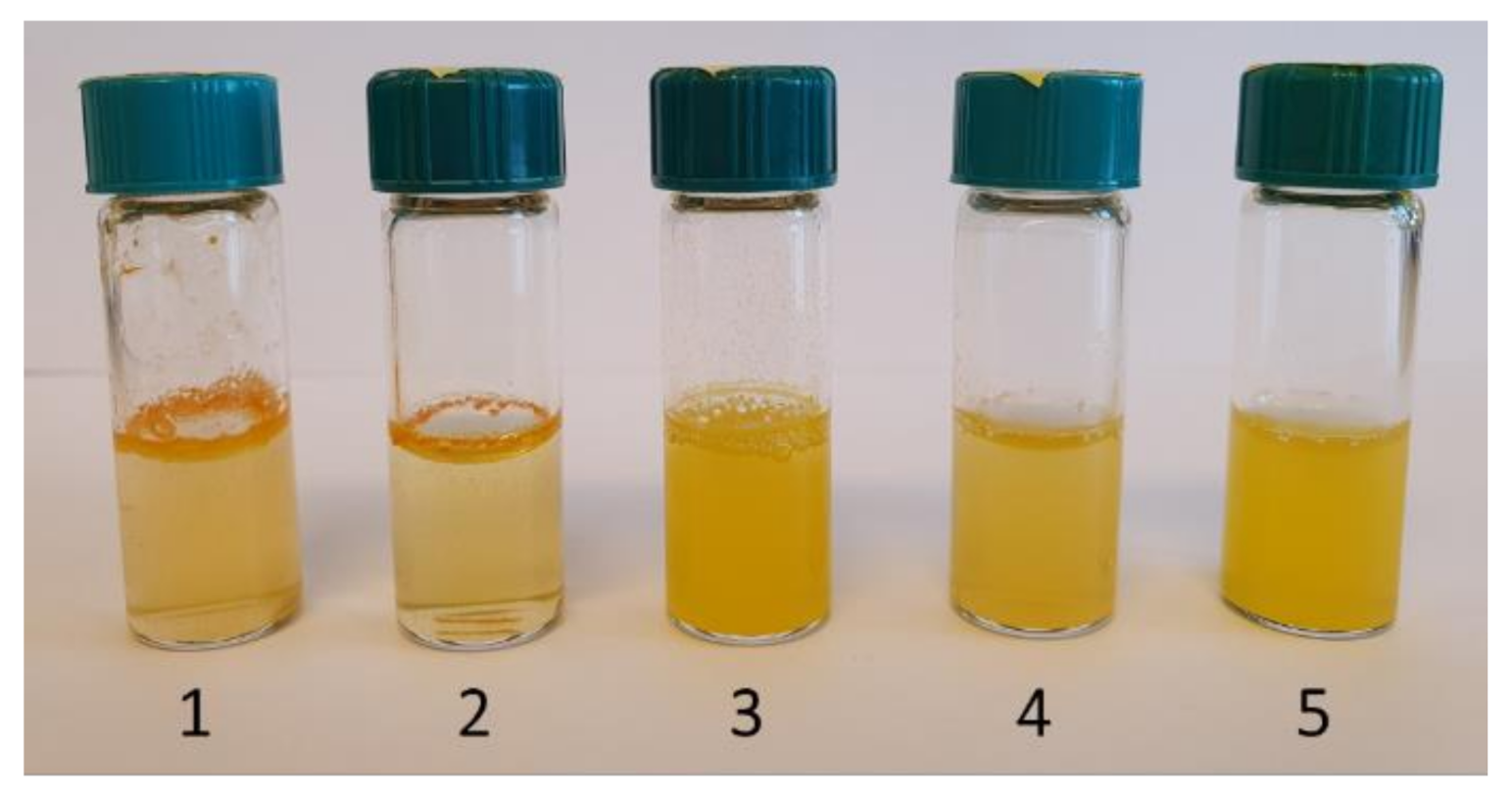 Nanomaterials 11 00379 g007 Nanomaterials 11 00379 g007