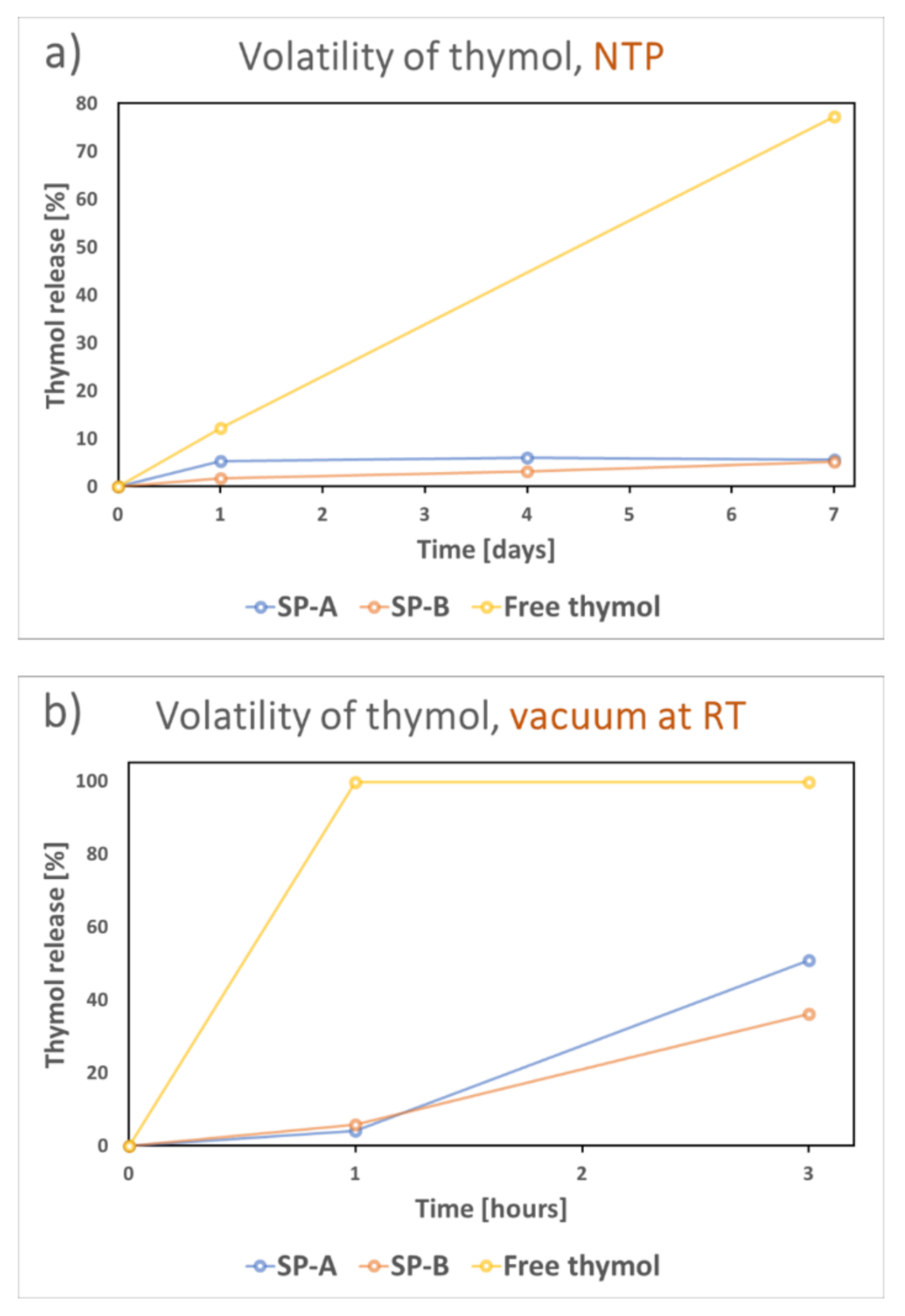 Nanomaterials 11 00379 g009 Nanomaterials 11 00379 g009