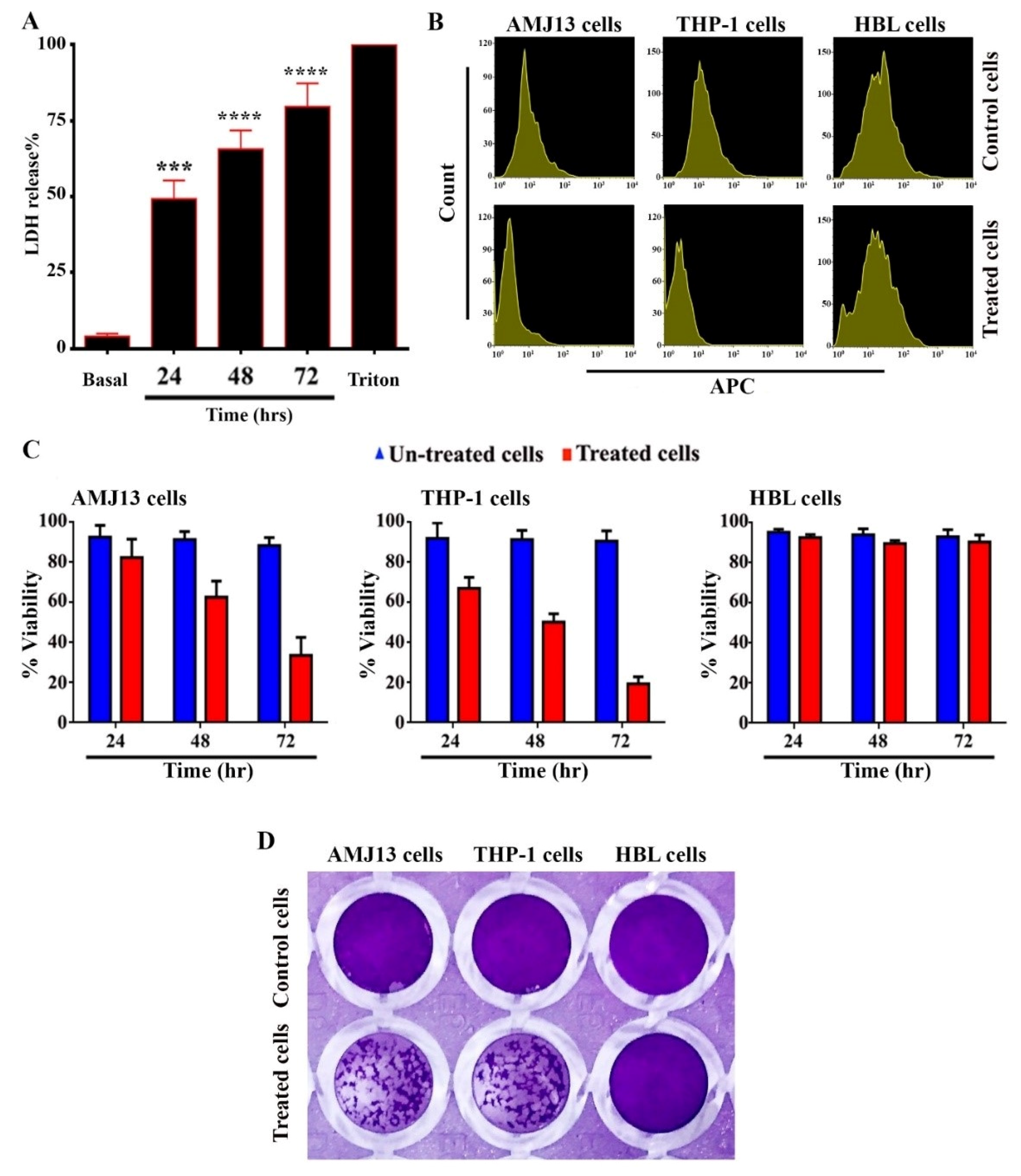 Nanomaterials 11 00384 g003 Nanomaterials 11 00384 g003