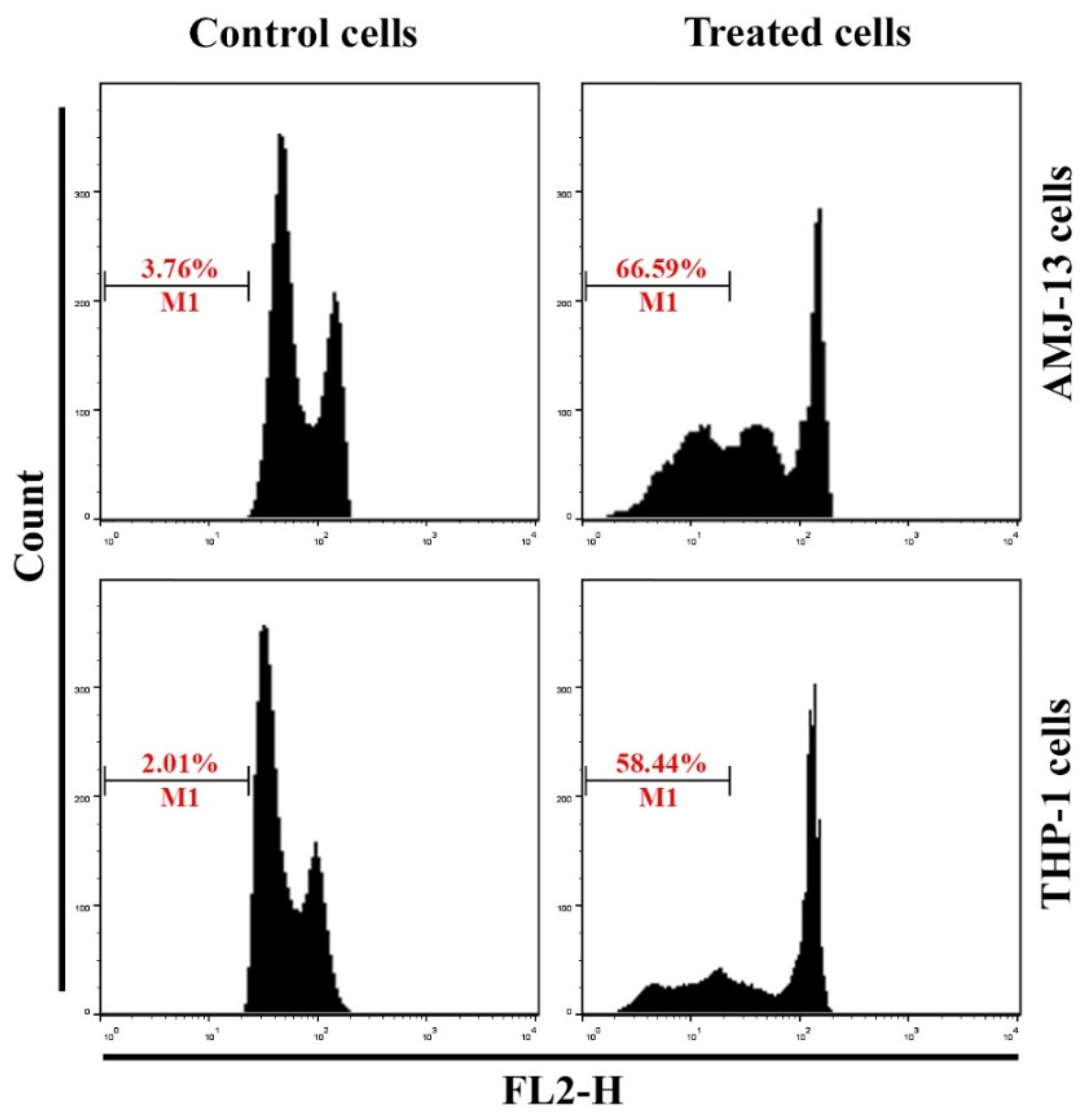 Nanomaterials 11 00384 g005 Nanomaterials 11 00384 g005