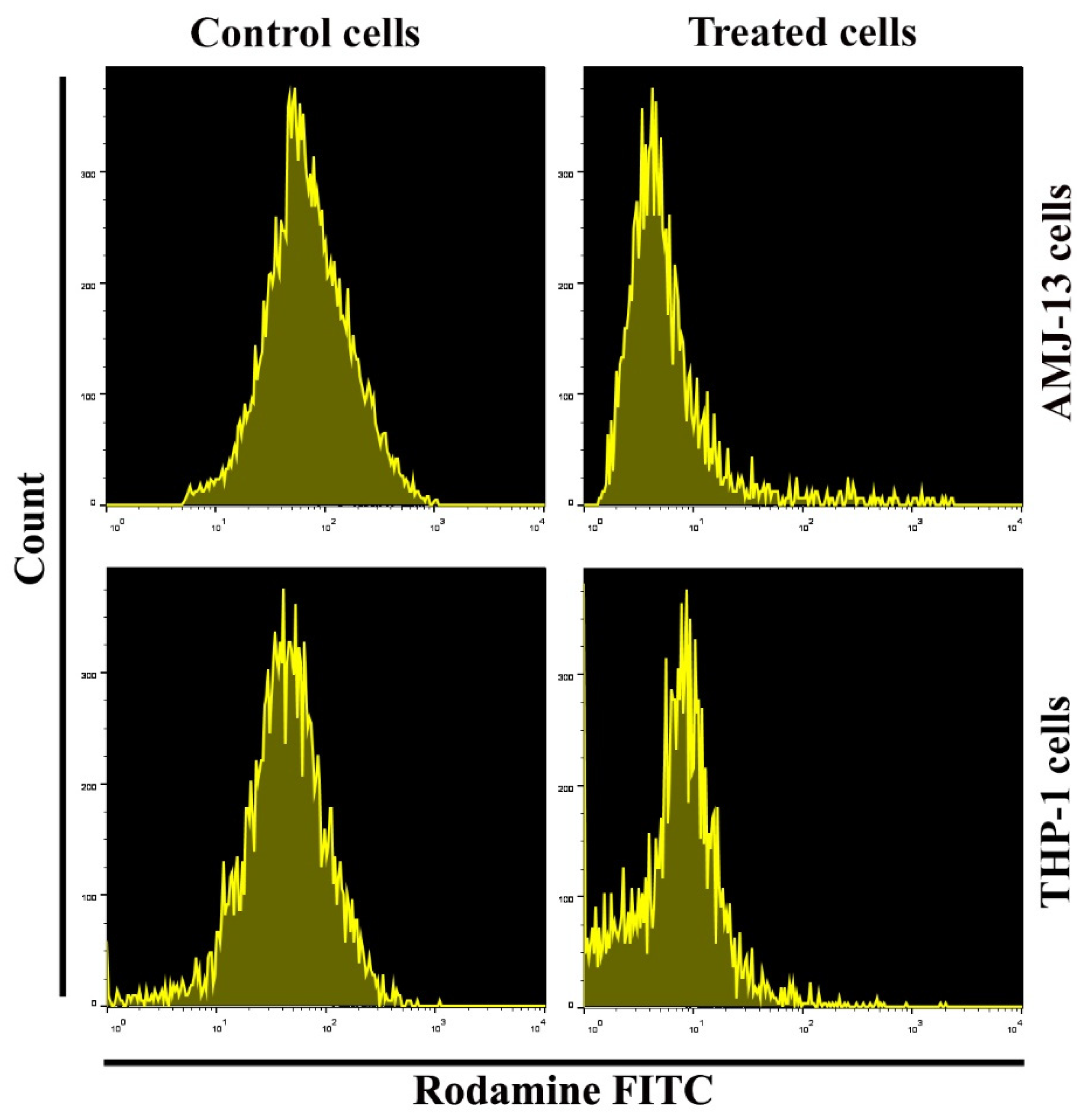 Nanomaterials 11 00384 g006 Nanomaterials 11 00384 g006