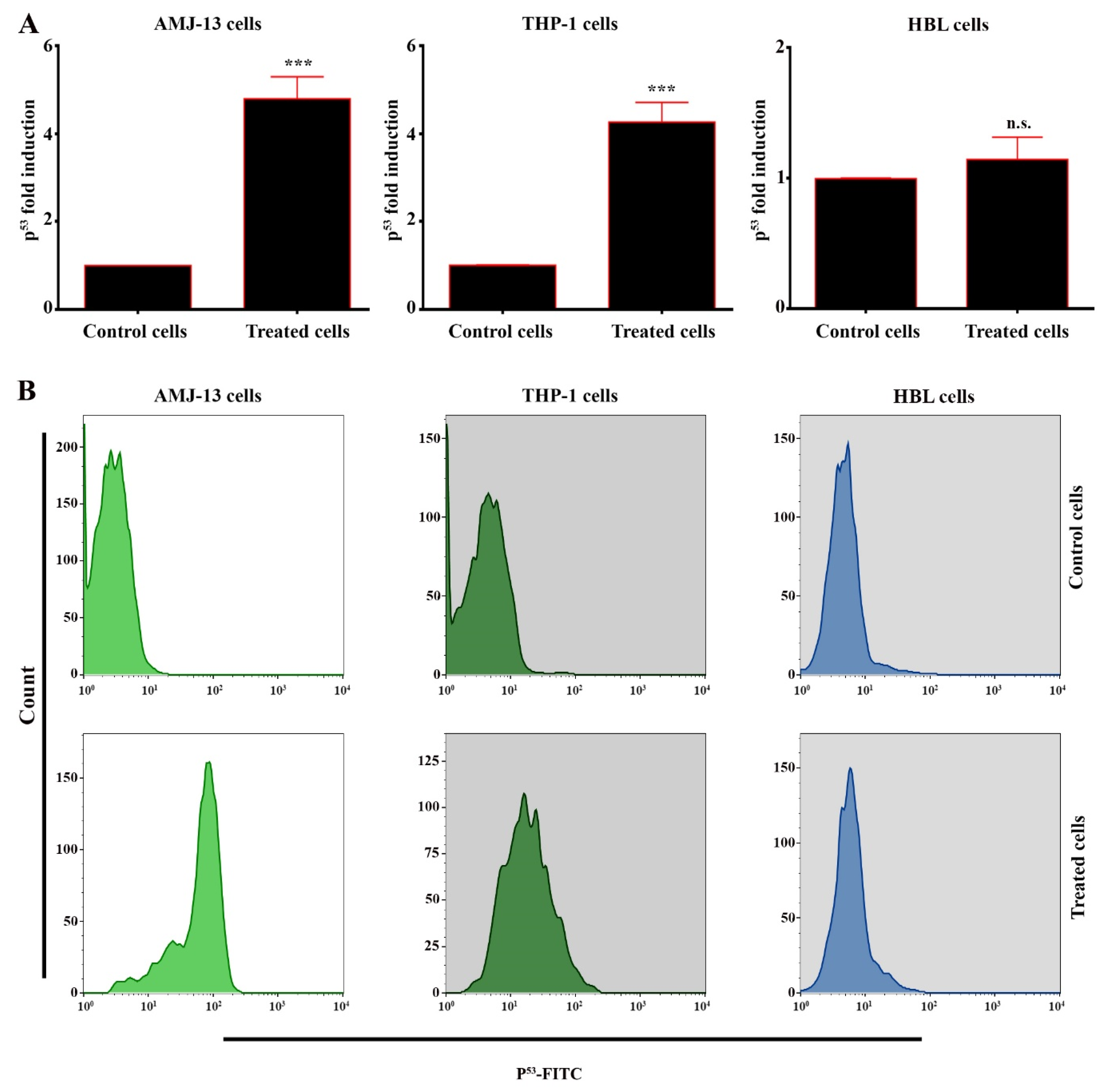 Nanomaterials 11 00384 g007 Nanomaterials 11 00384 g007