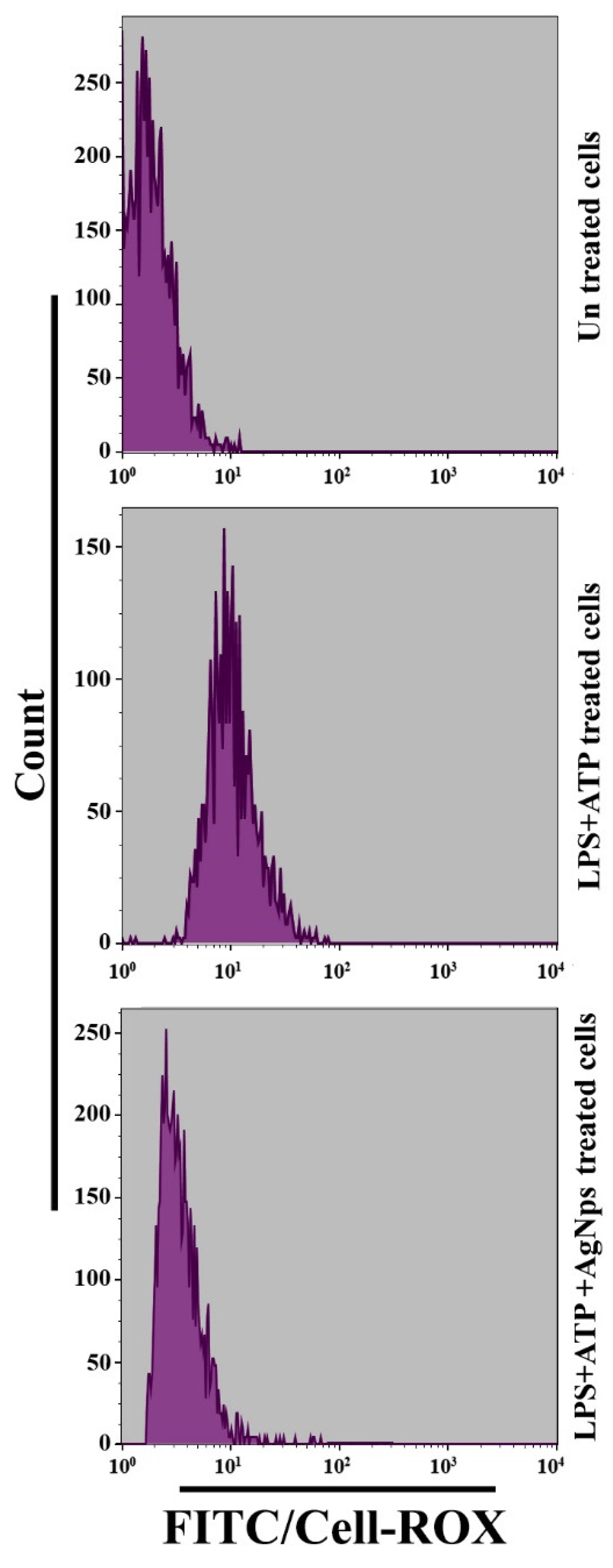 Nanomaterials 11 00384 g009 Nanomaterials 11 00384 g009
