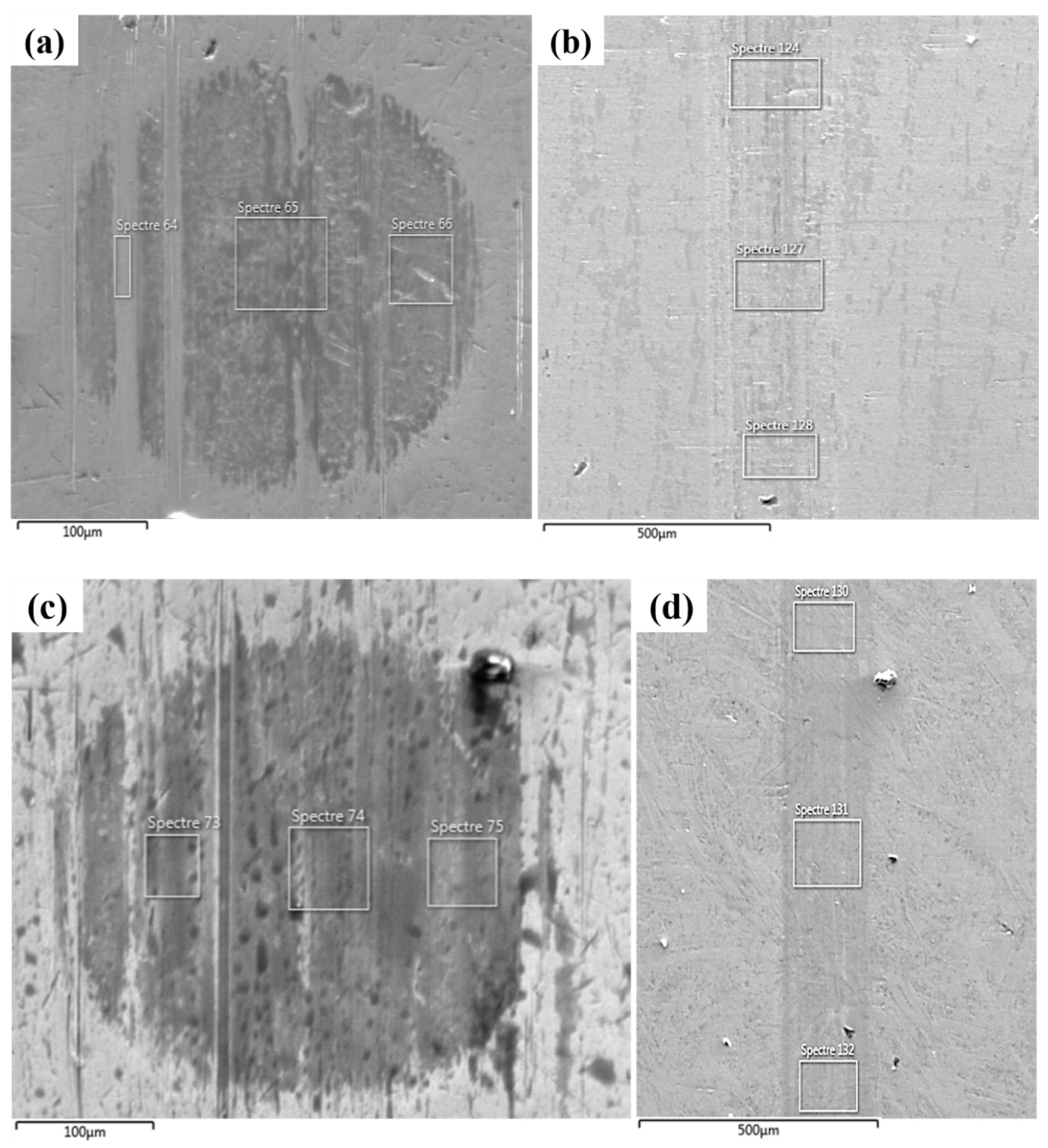 Nanomaterials 11 00386 g006