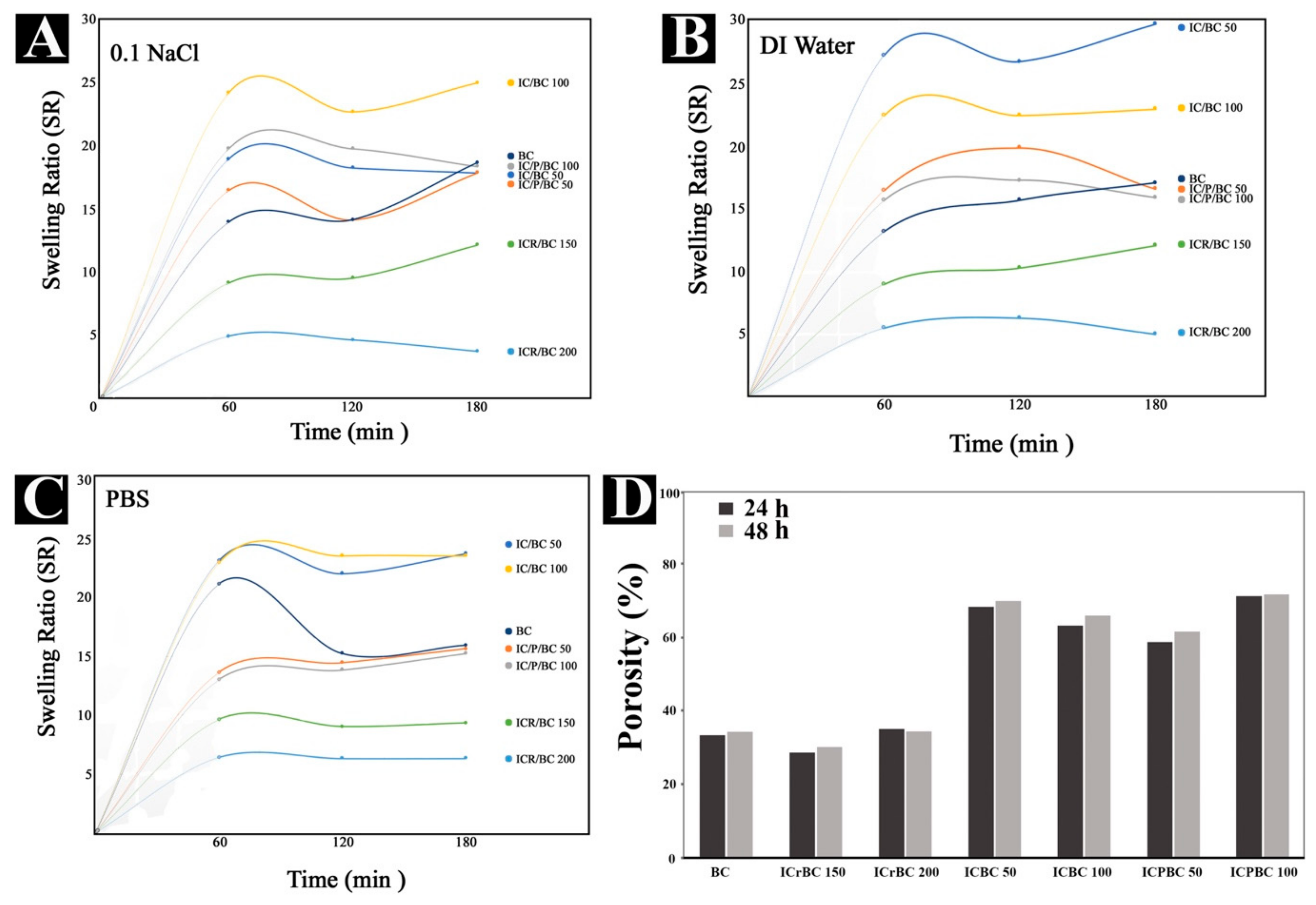 Nanomaterials 11 00387 g001 Nanomaterials 11 00387 g001