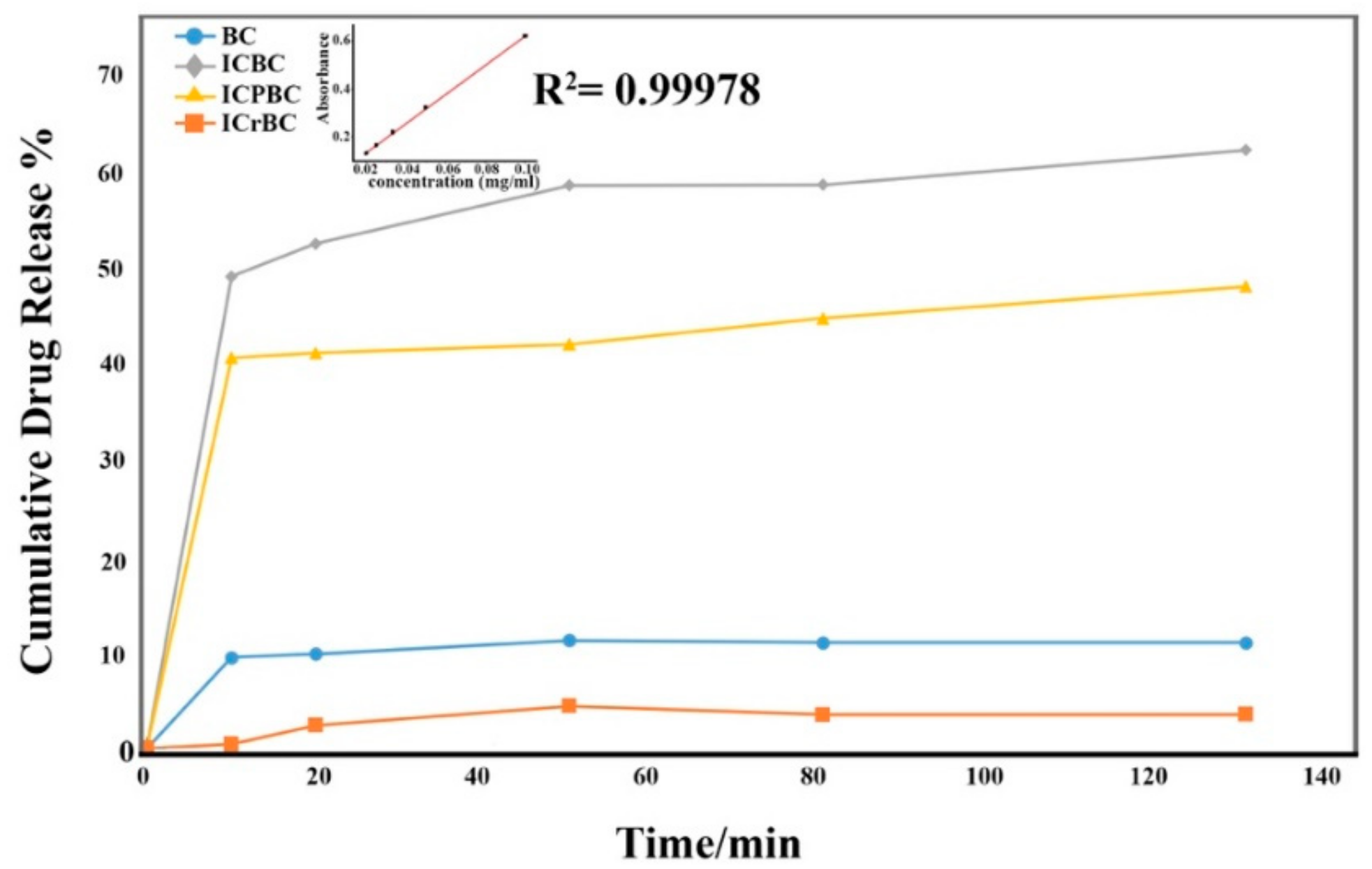 Nanomaterials 11 00387 g006 Nanomaterials 11 00387 g006