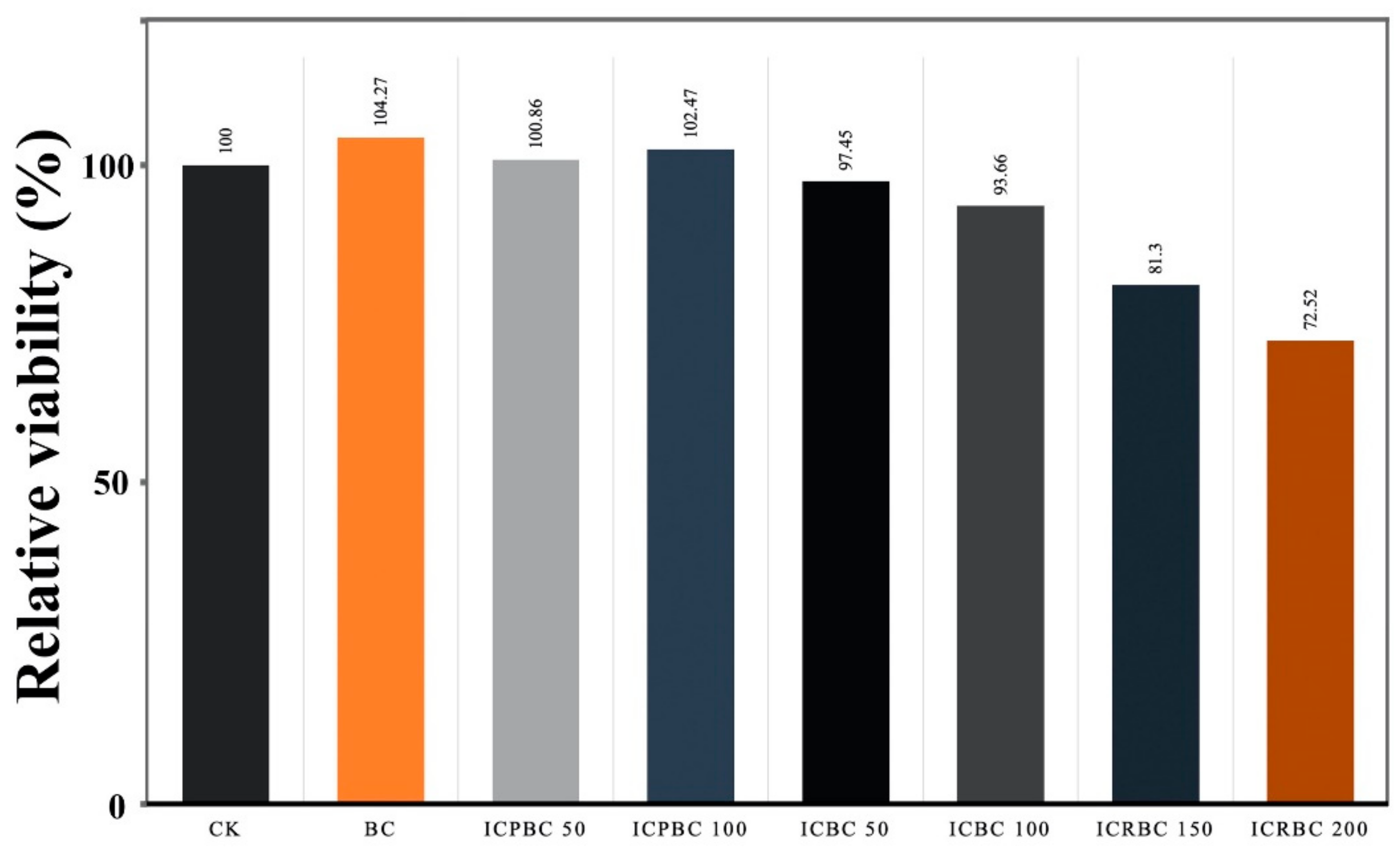 Nanomaterials 11 00387 g009 Nanomaterials 11 00387 g009