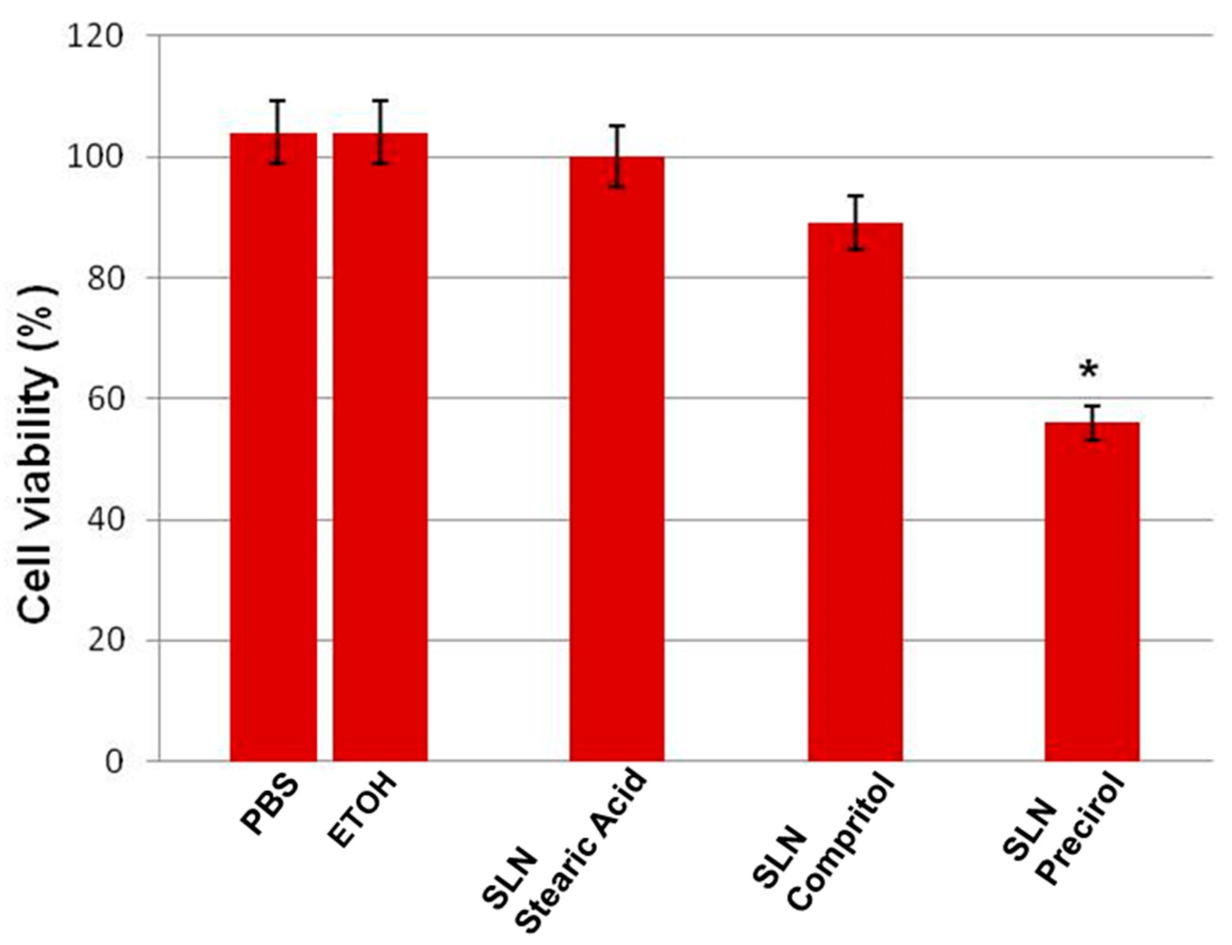 Nanomaterials 11 00391 g002 Nanomaterials 11 00391 g002