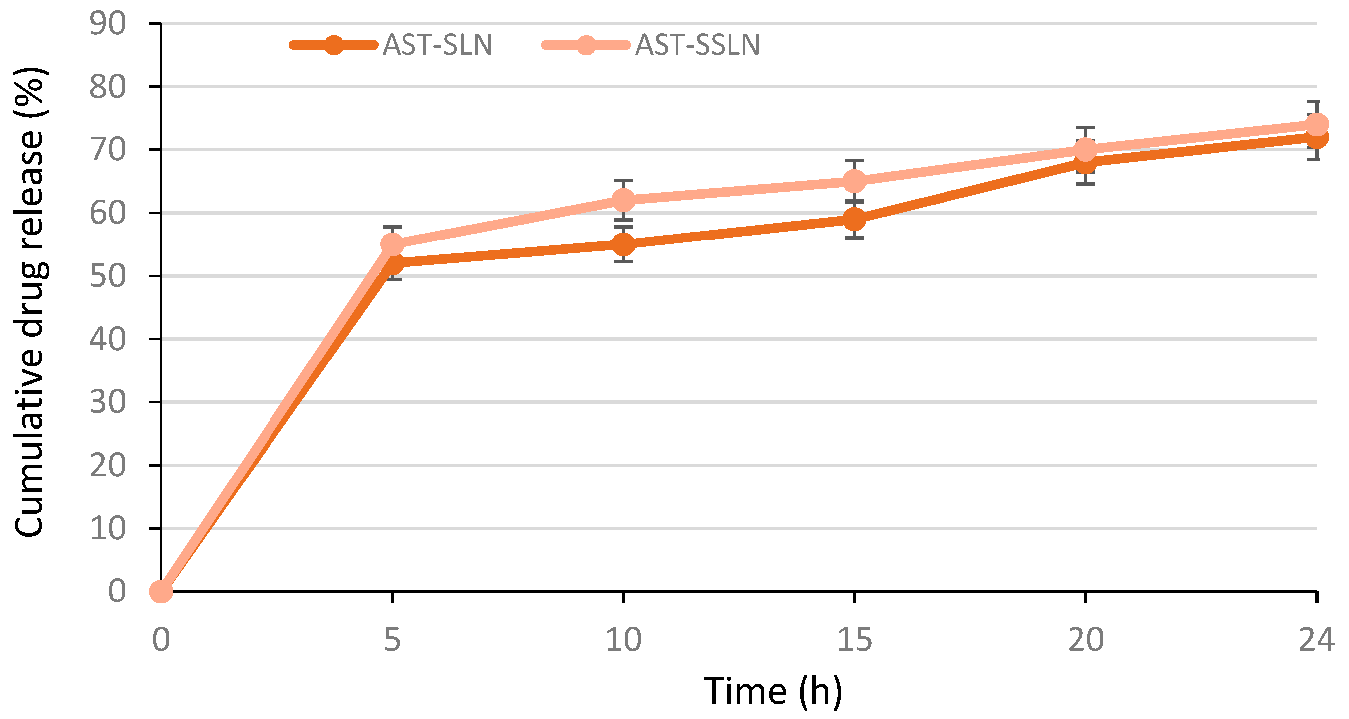Nanomaterials 11 00391 g004 Nanomaterials 11 00391 g004