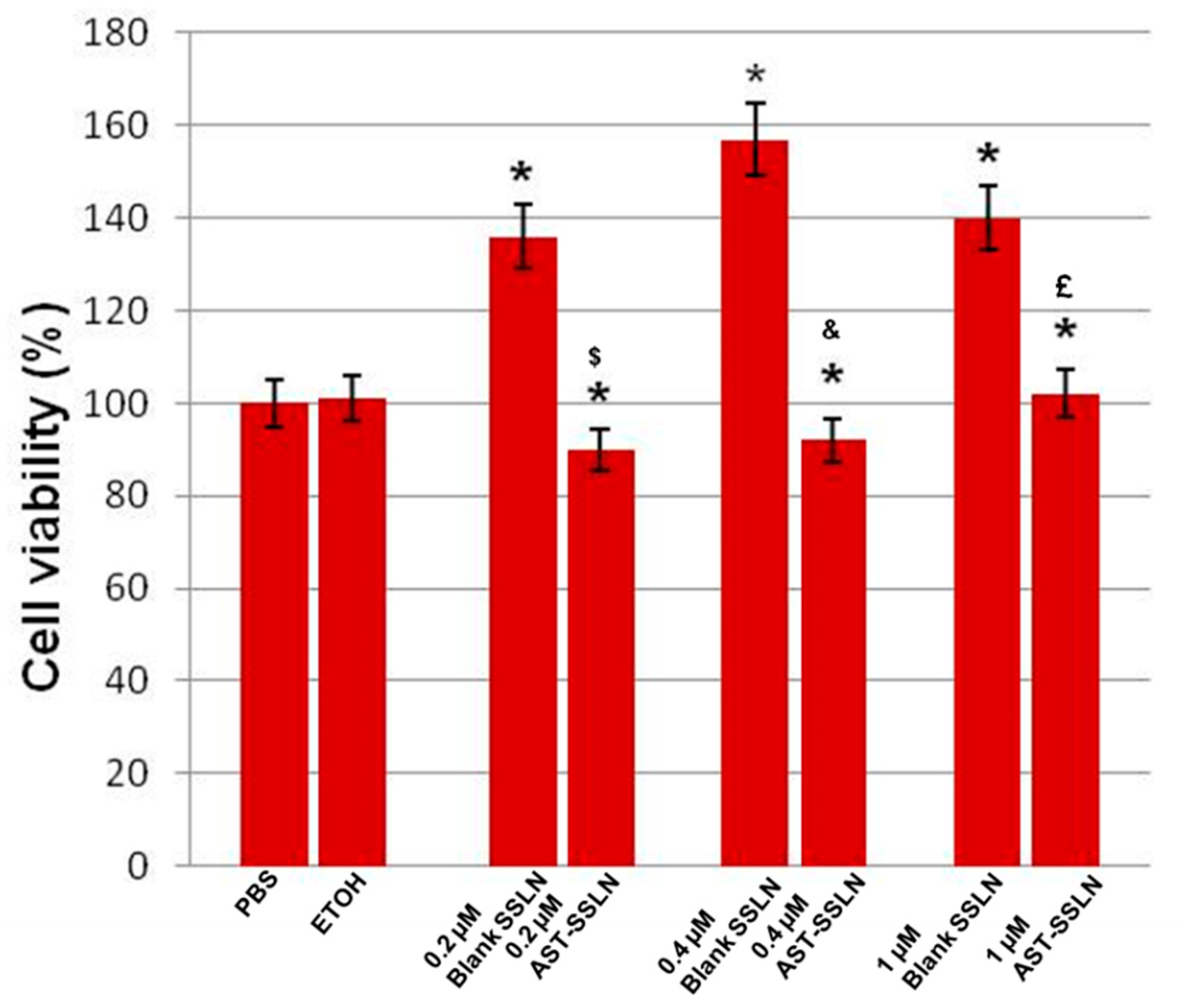 Nanomaterials 11 00391 g008 Nanomaterials 11 00391 g008