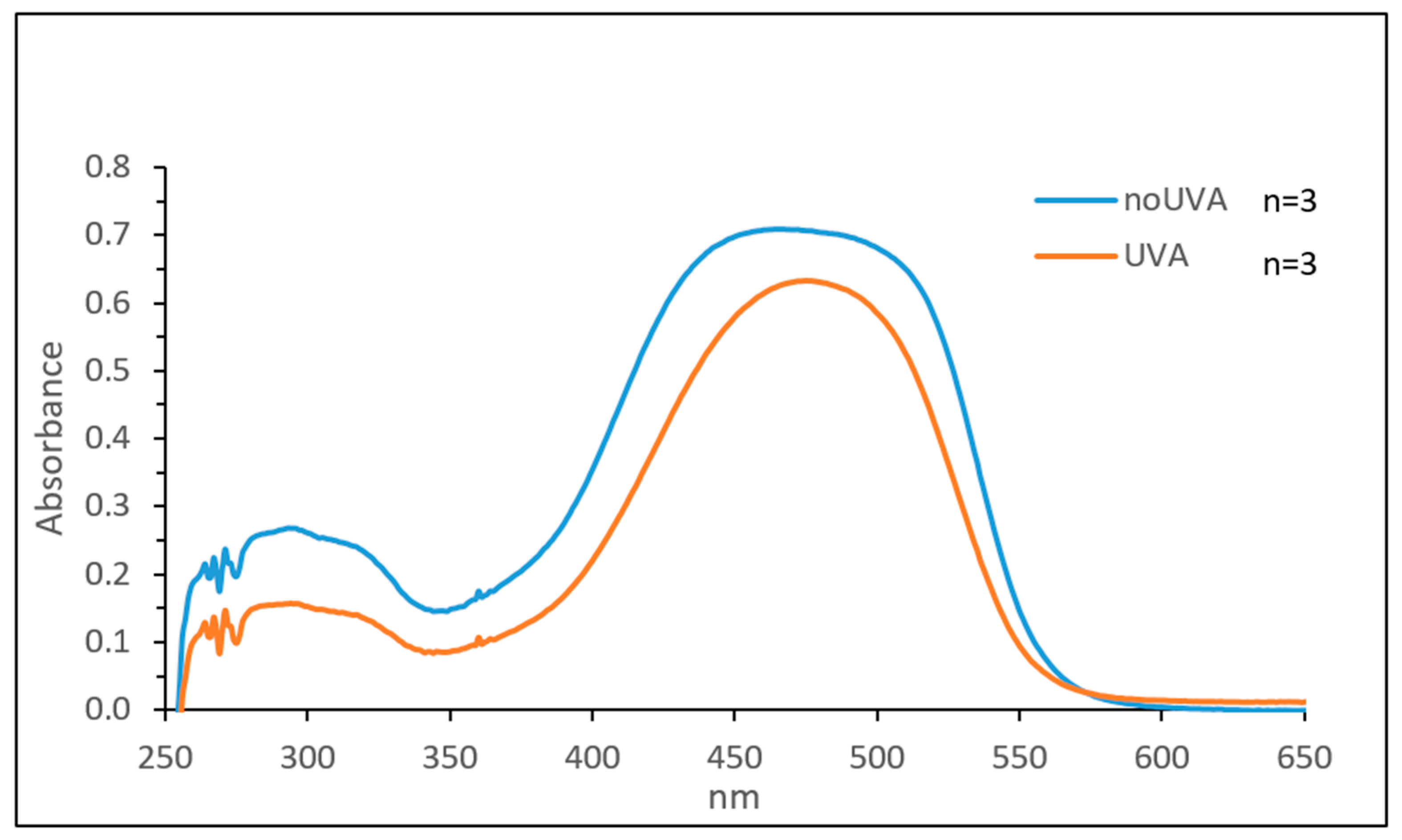 Nanomaterials 11 00391 g011 Nanomaterials 11 00391 g011