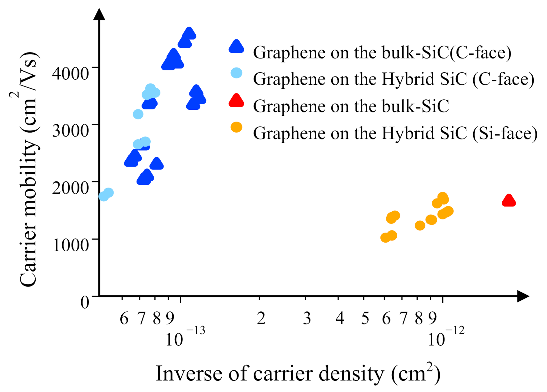 Nanomaterials 11 00392 g004