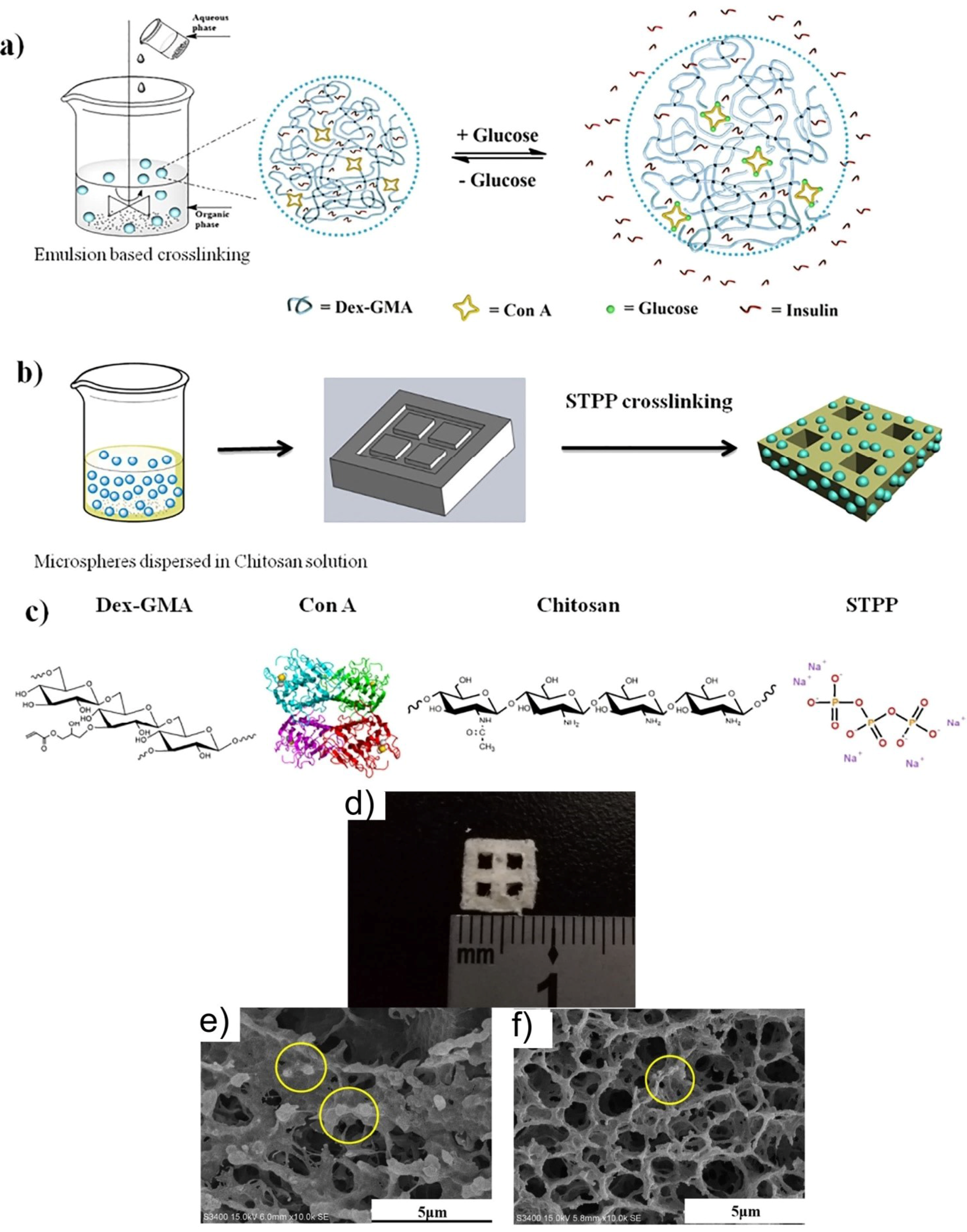 Nanomaterials 11 00396 g008 Nanomaterials 11 00396 g008