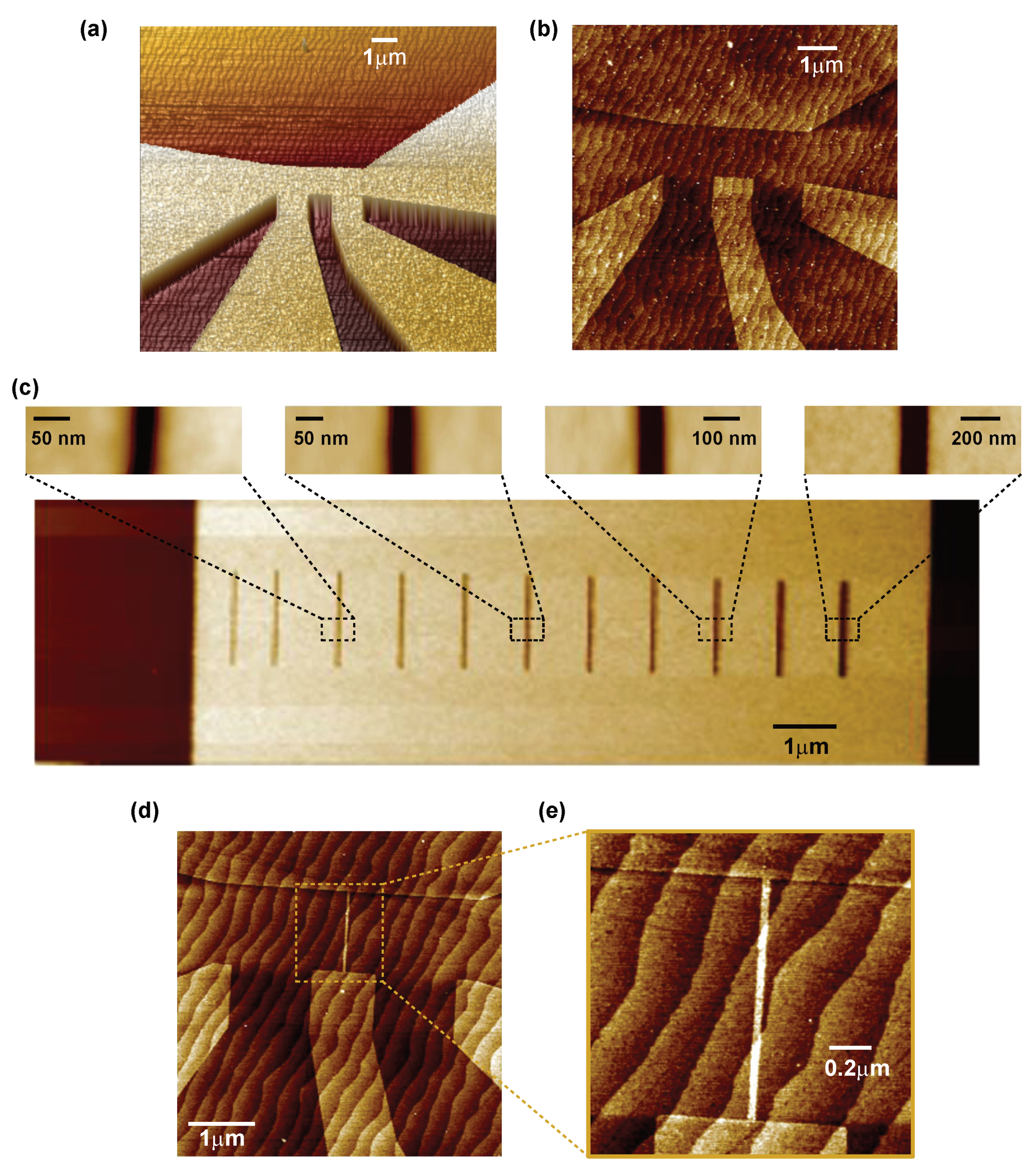 Nanomaterials 11 00398 g003 Nanomaterials 11 00398 g003
