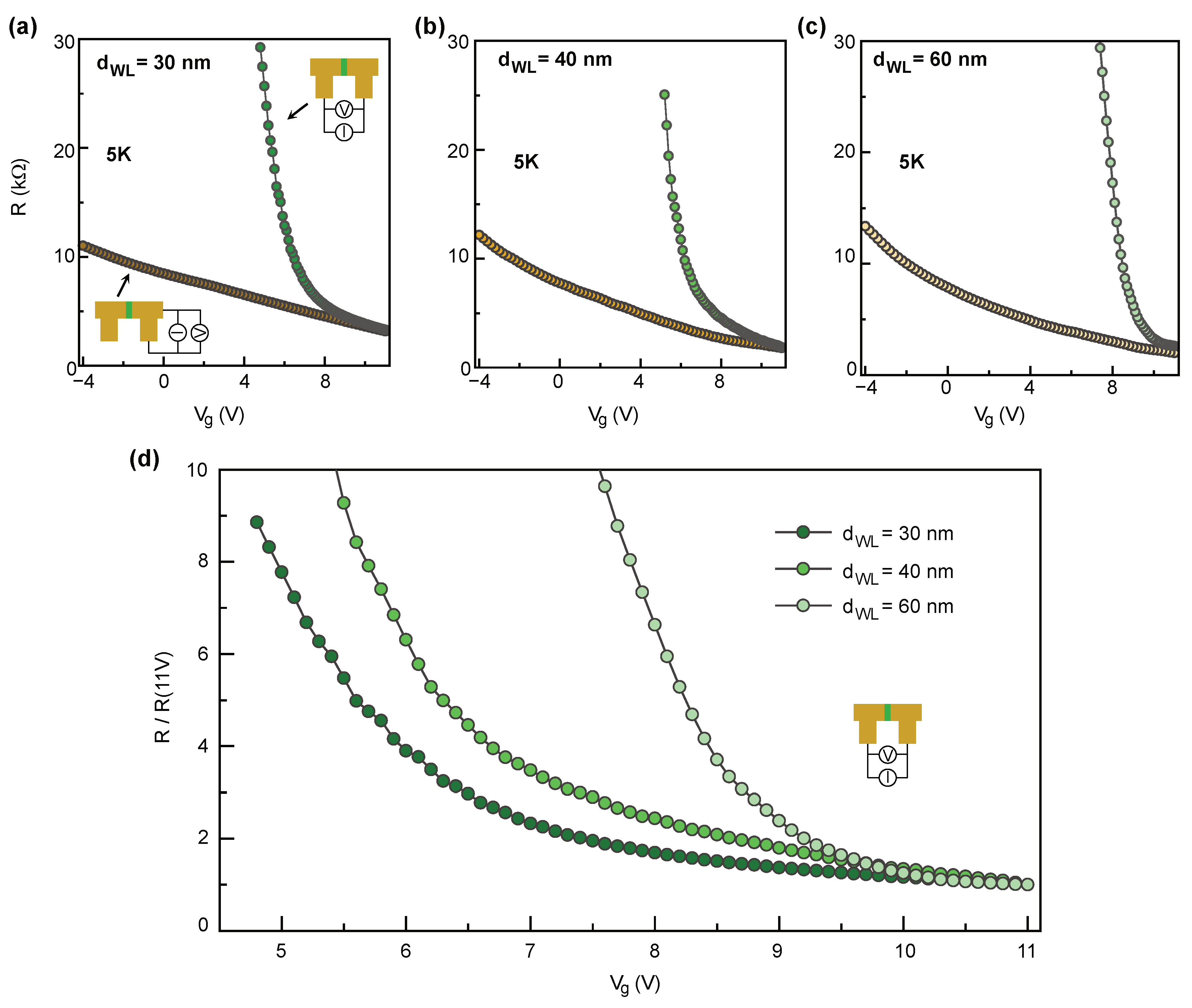 Nanomaterials 11 00398 g004 Nanomaterials 11 00398 g004