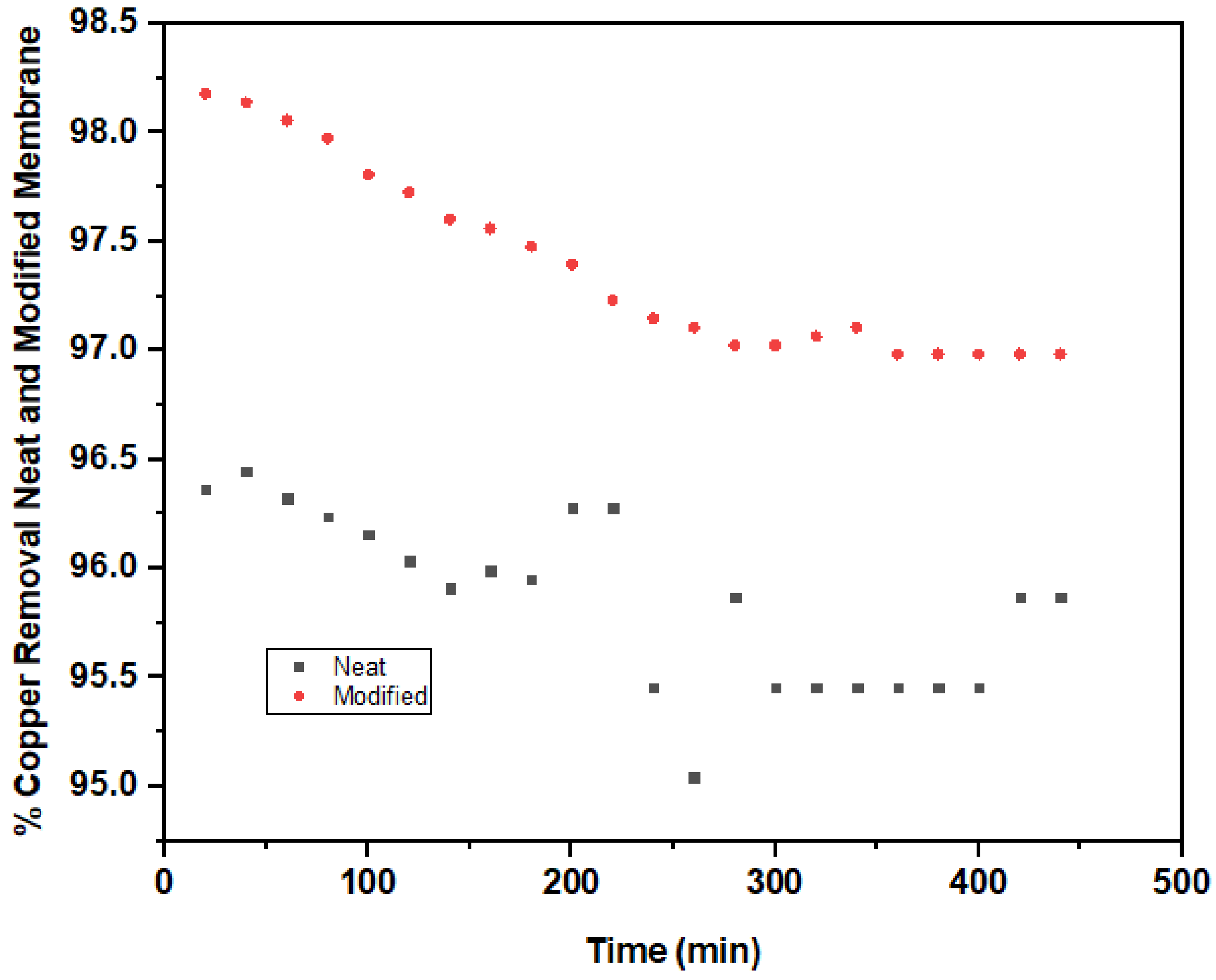 Nanomaterials 11 00399 g005 Nanomaterials 11 00399 g005