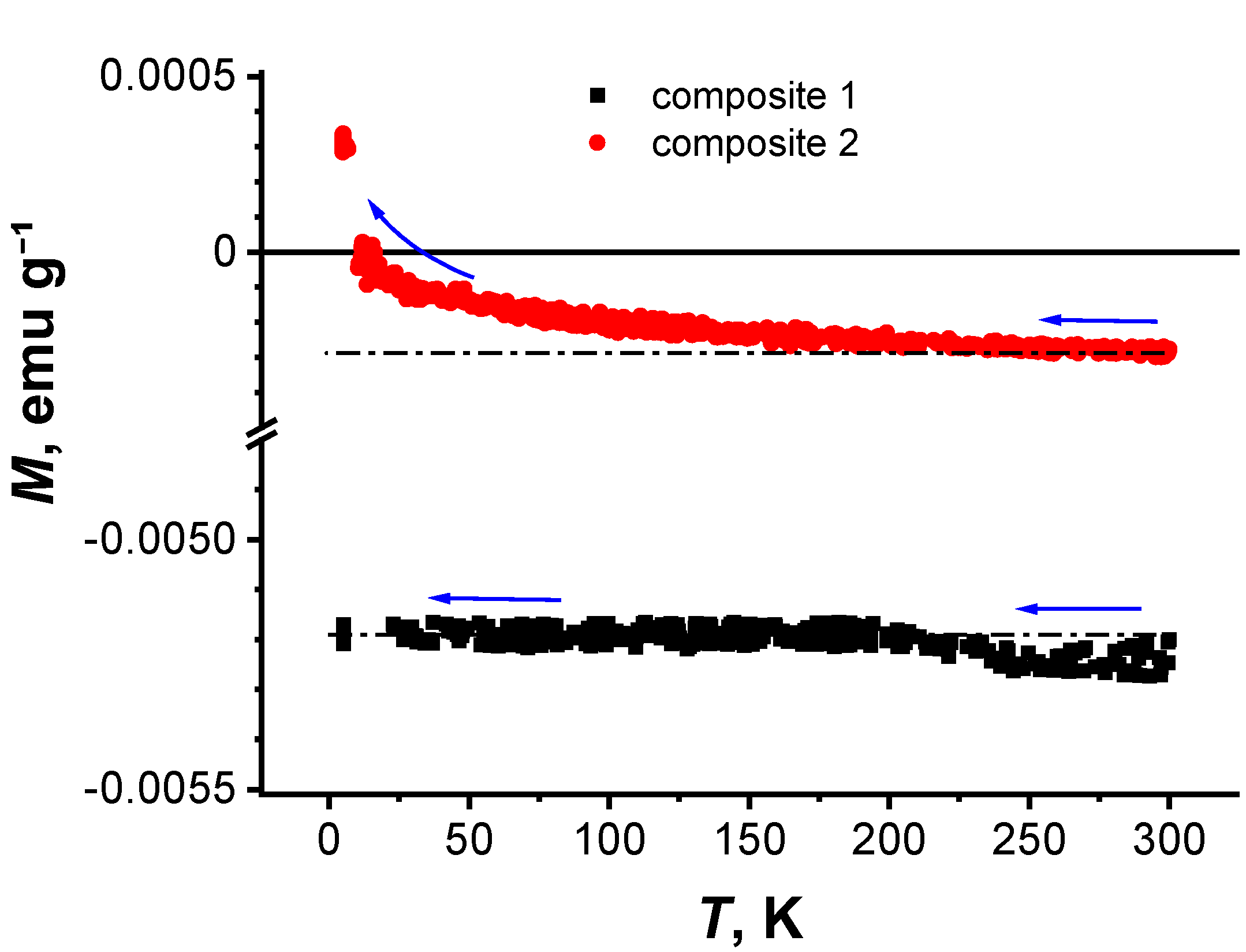 Nanomaterials 11 00403 g006 Nanomaterials 11 00403 g006