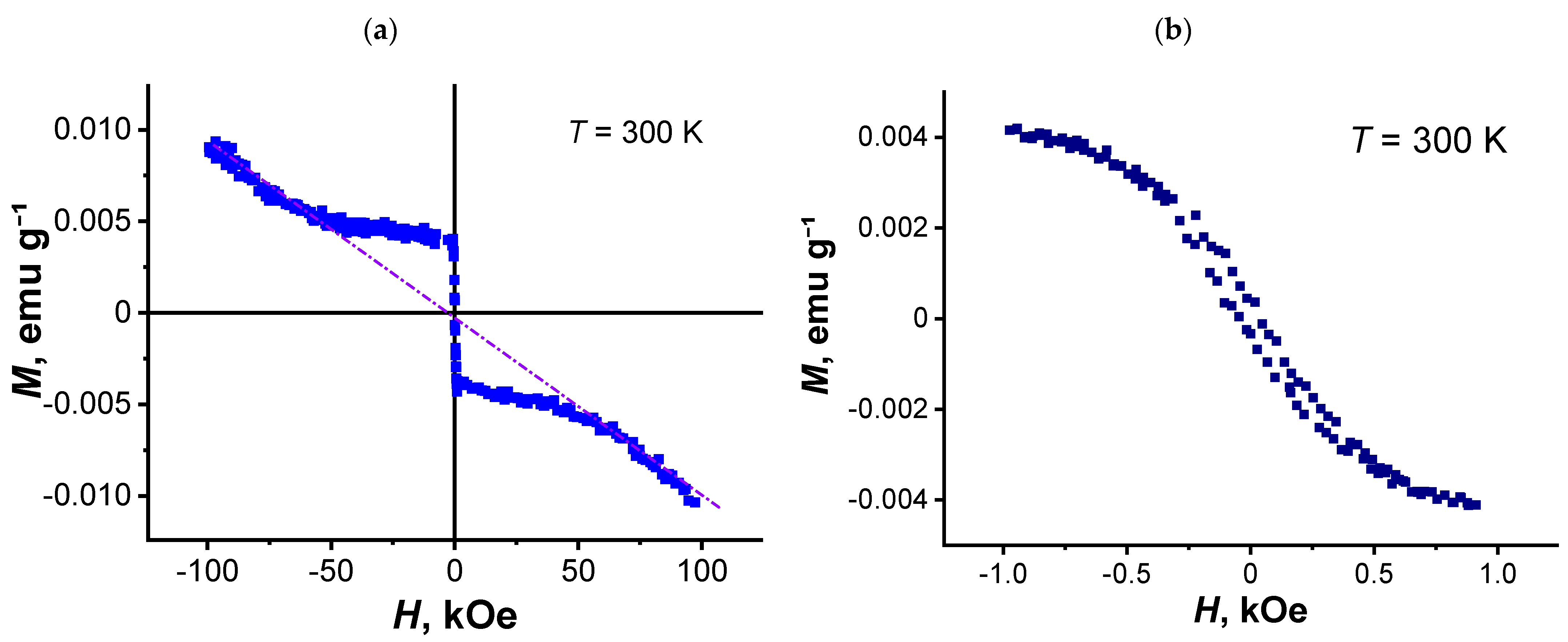 Nanomaterials 11 00403 g008 Nanomaterials 11 00403 g008