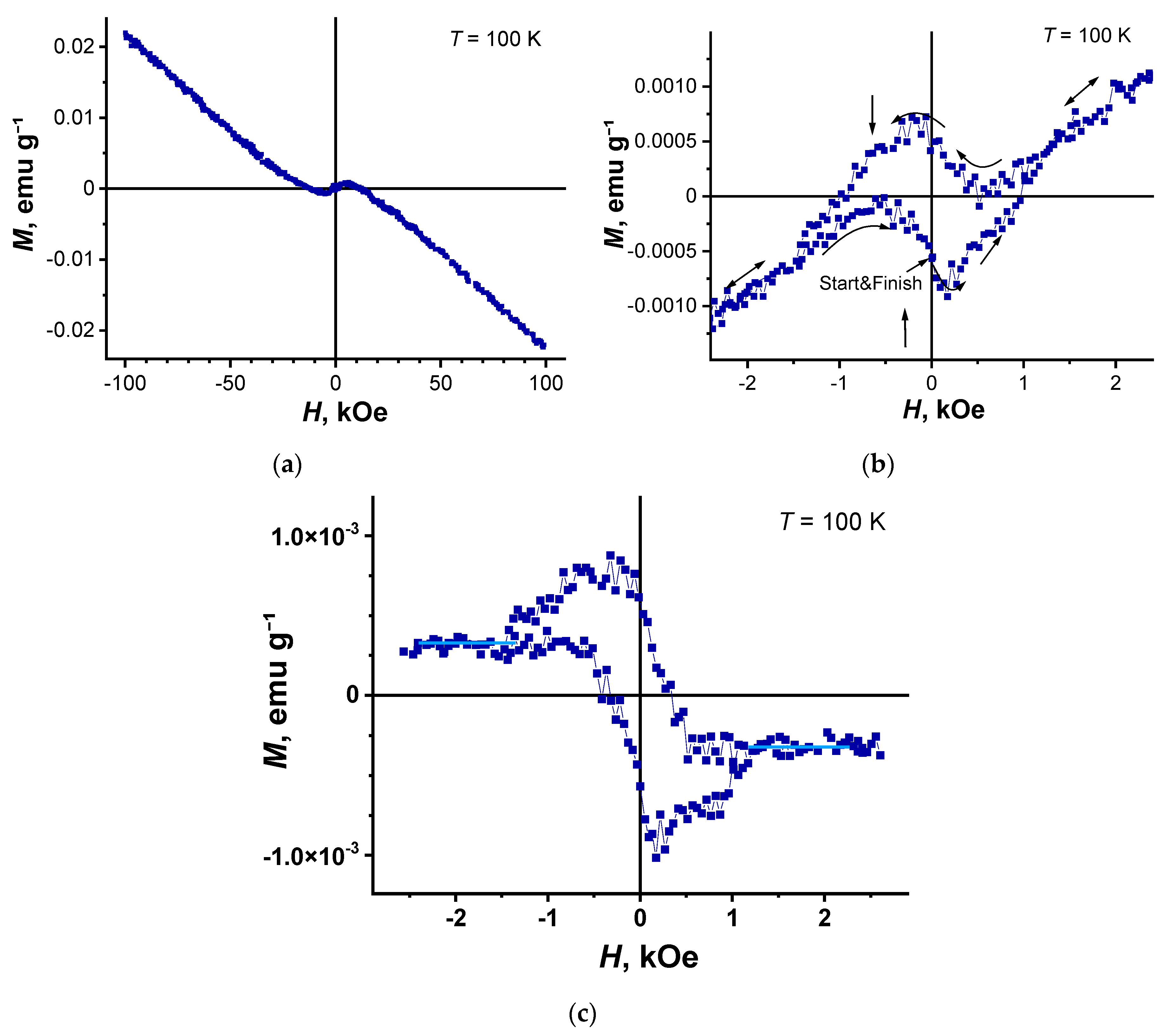 Nanomaterials 11 00403 g009 Nanomaterials 11 00403 g009
