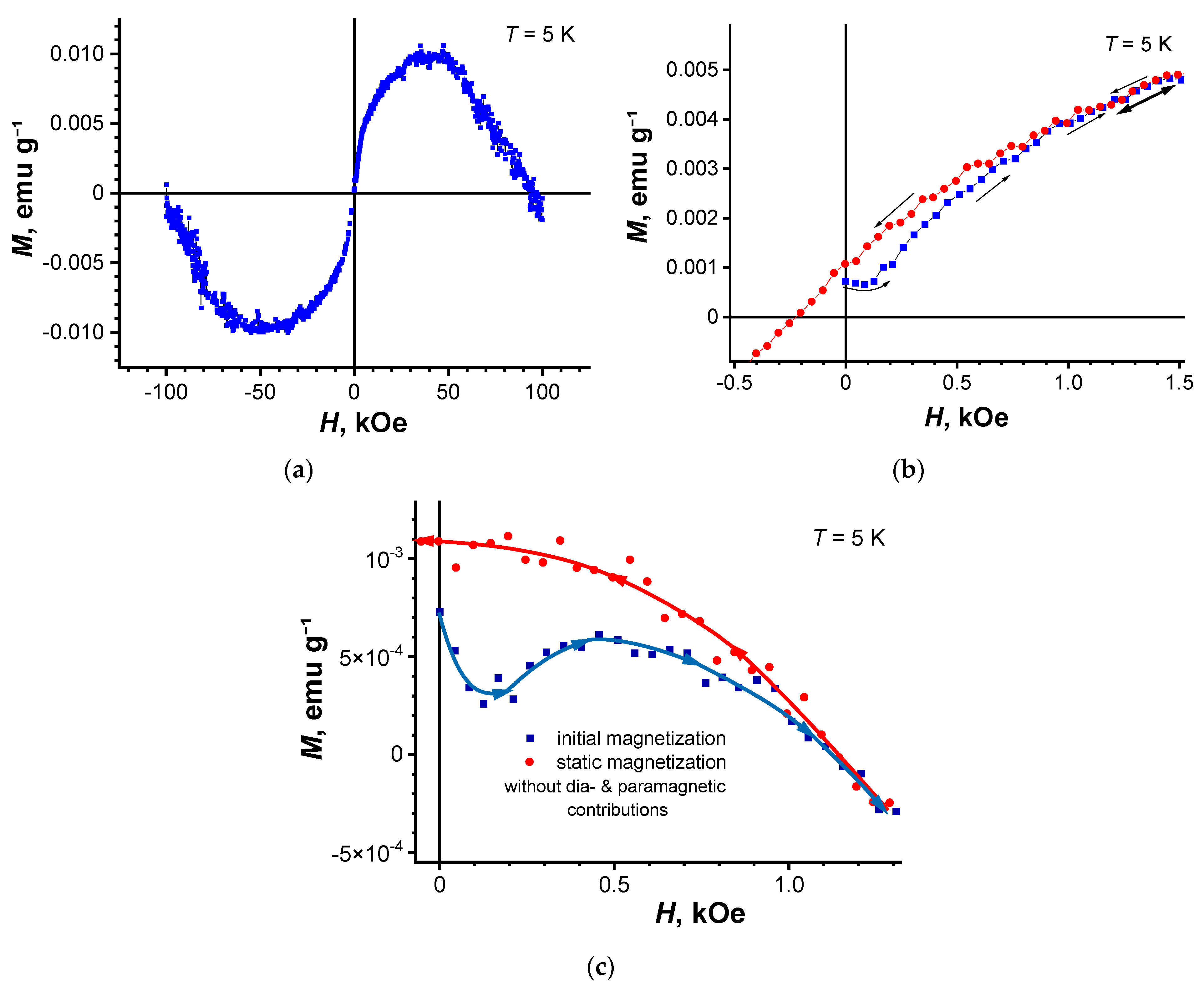 Nanomaterials 11 00403 g010 Nanomaterials 11 00403 g010