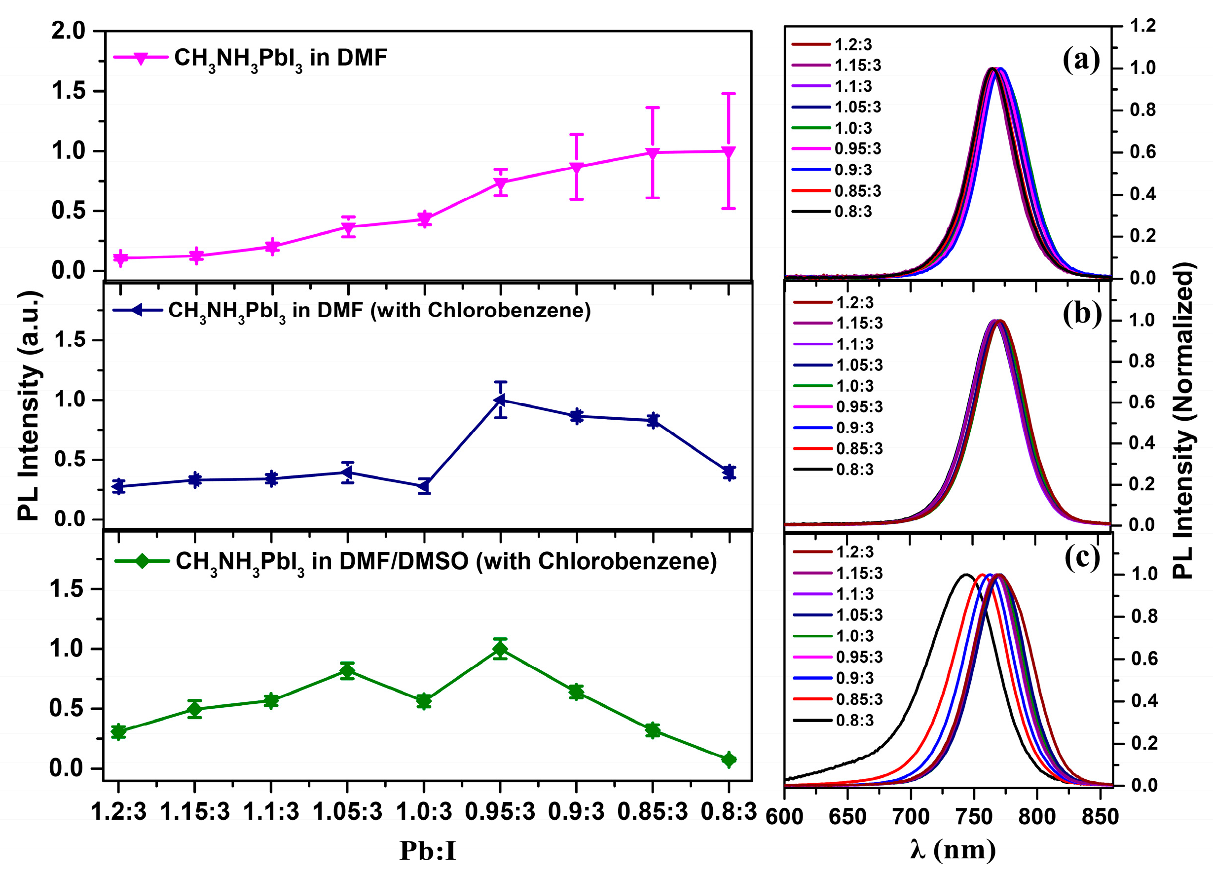 Nanomaterials 11 00405 g002 Nanomaterials 11 00405 g002