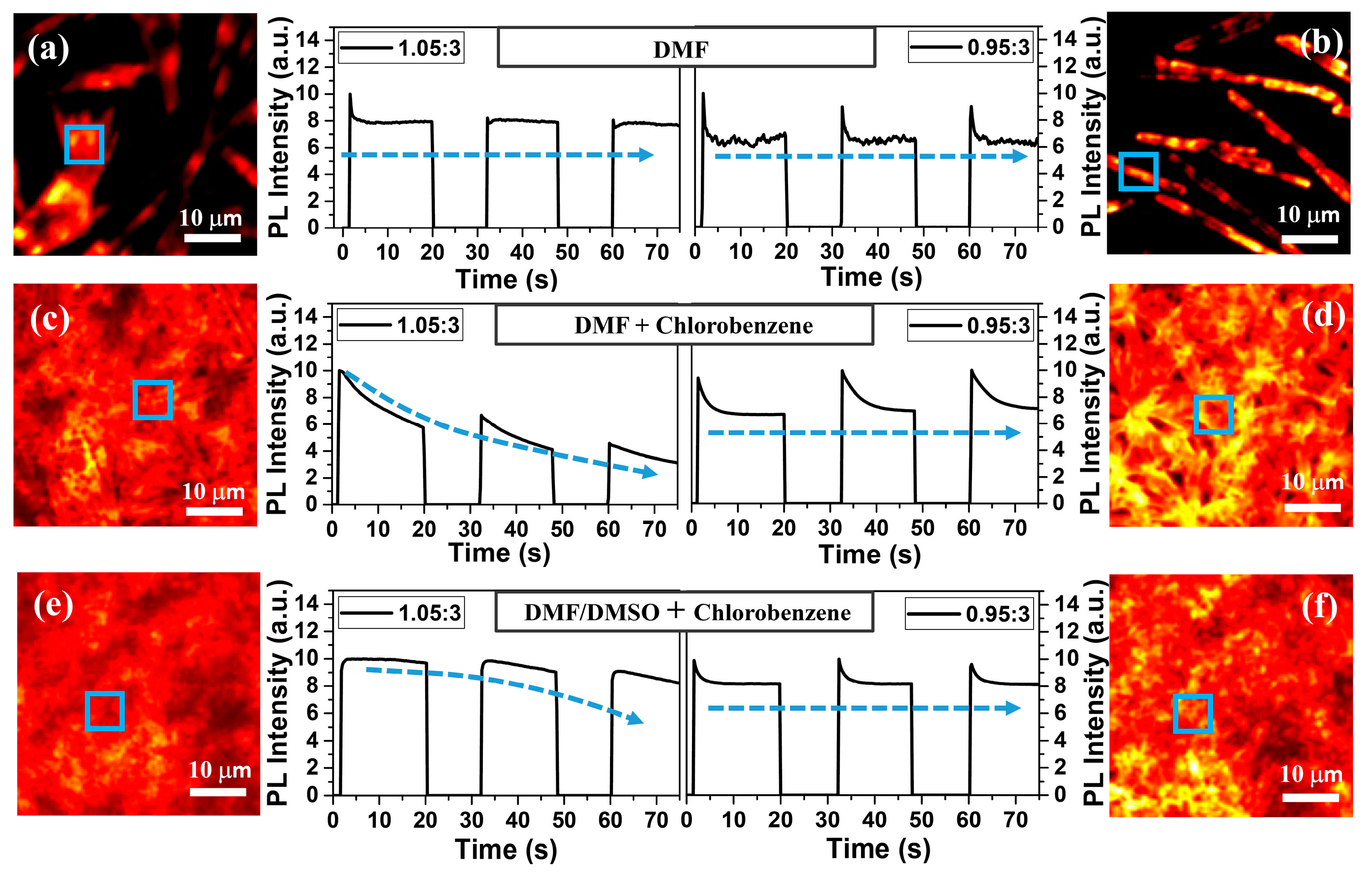 Nanomaterials 11 00405 g003 Nanomaterials 11 00405 g003