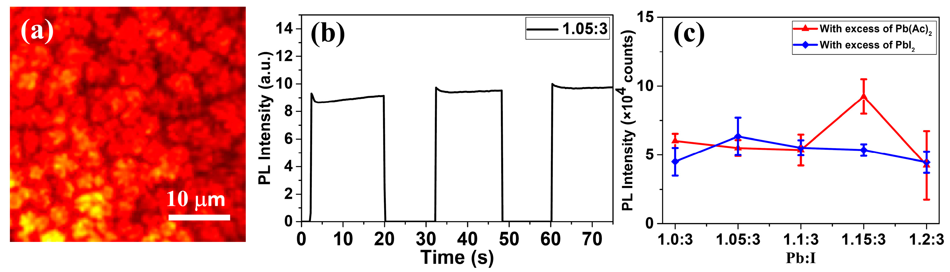 Nanomaterials 11 00405 g005 Nanomaterials 11 00405 g005