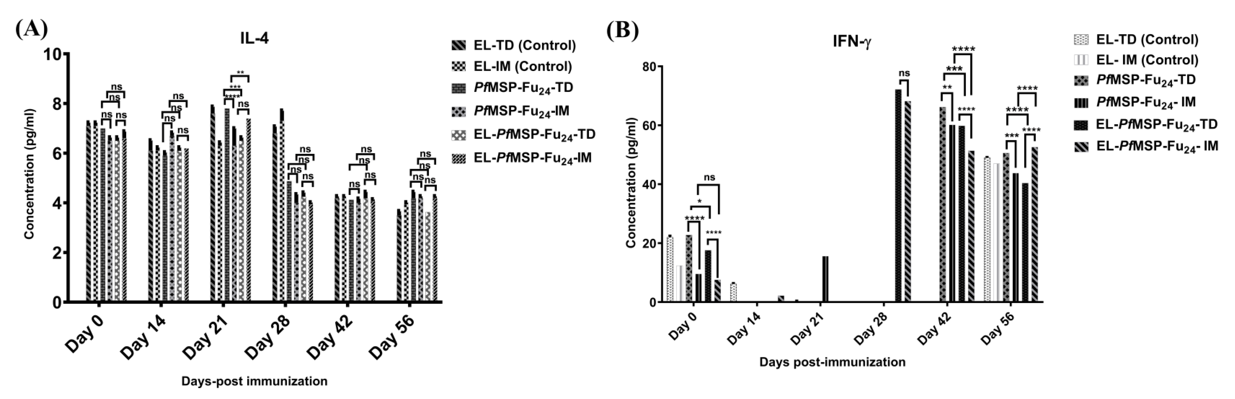 Nanomaterials 11 00406 g008 Nanomaterials 11 00406 g008