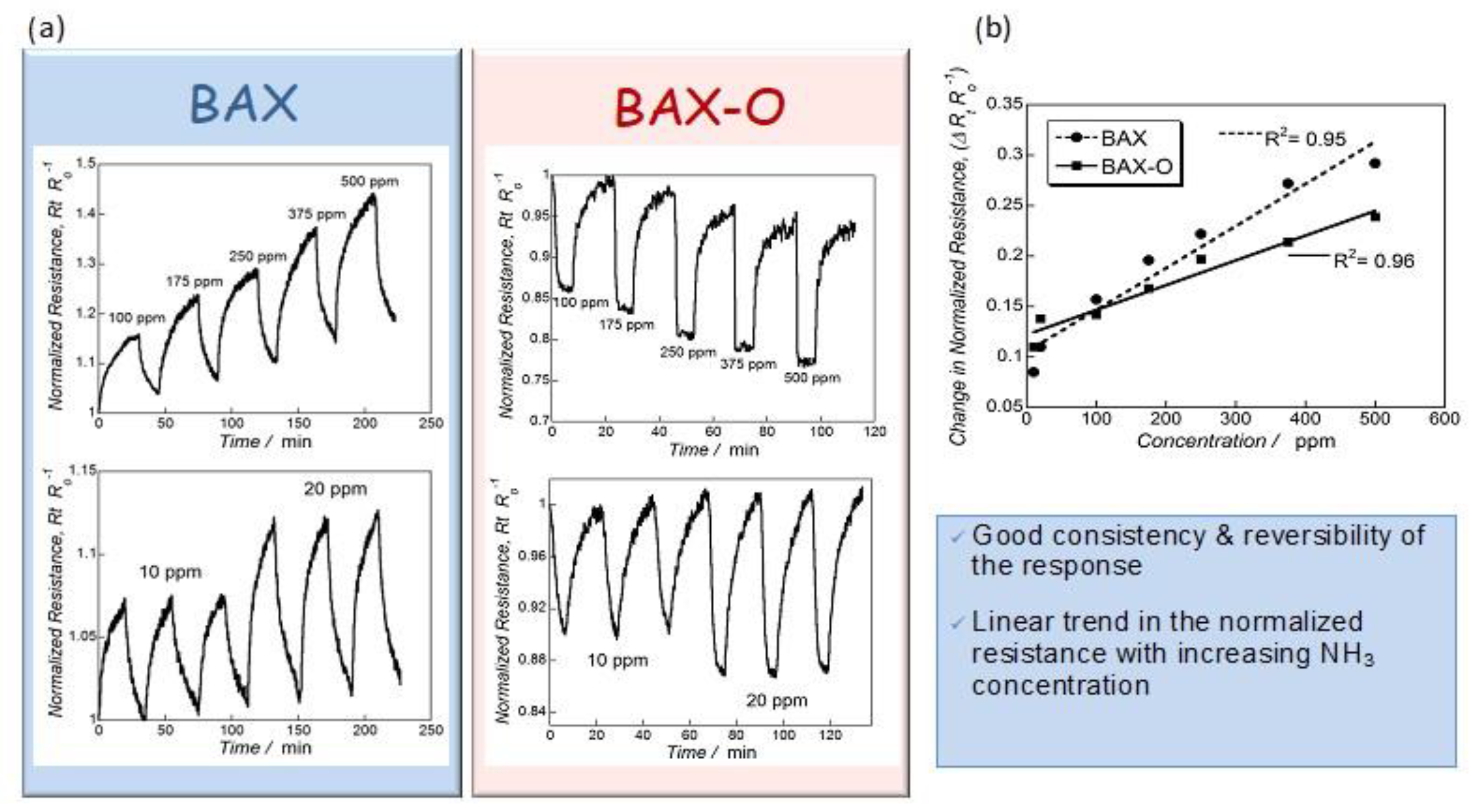 Nanomaterials 11 00407 g002