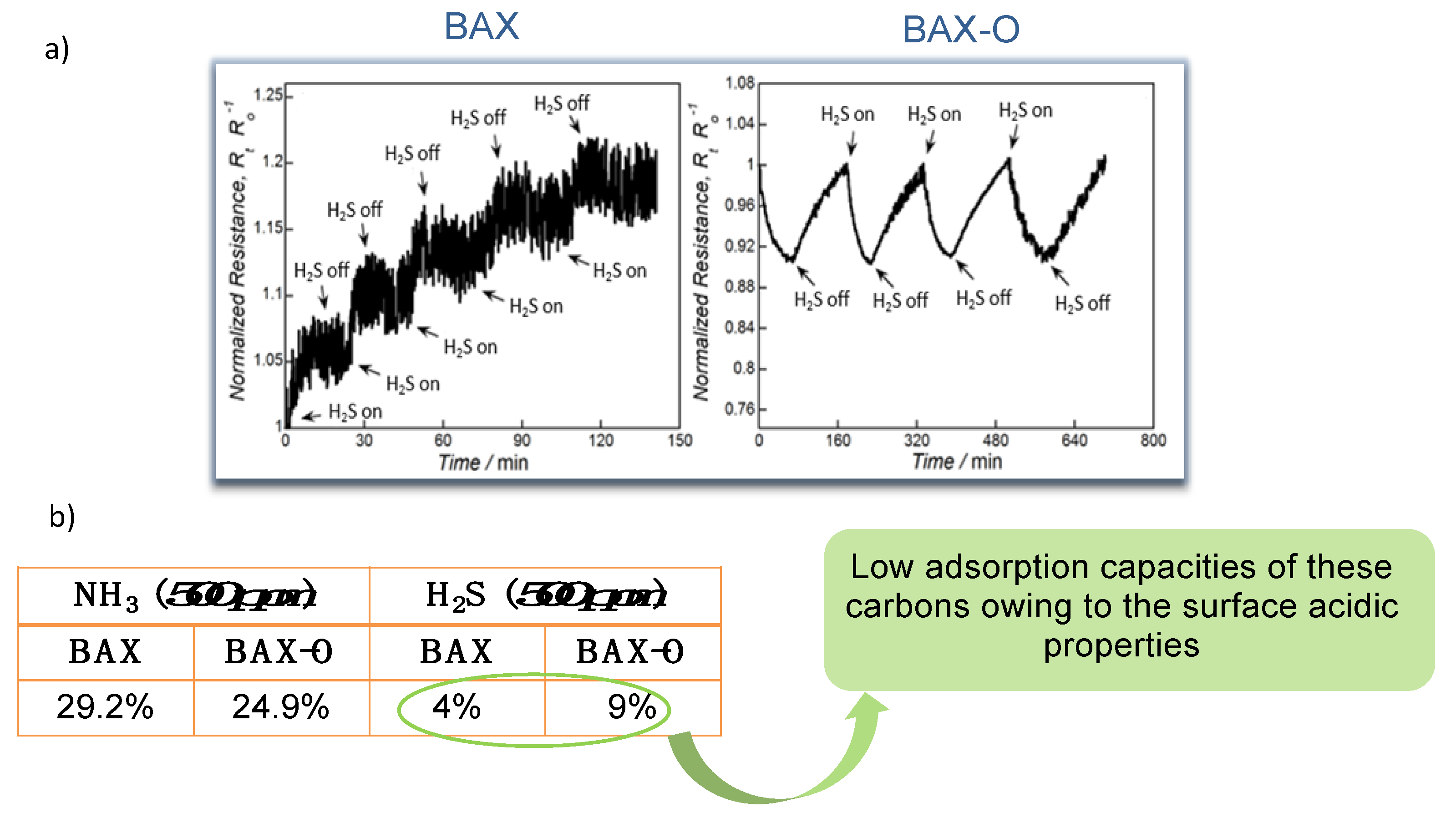 Nanomaterials 11 00407 g003