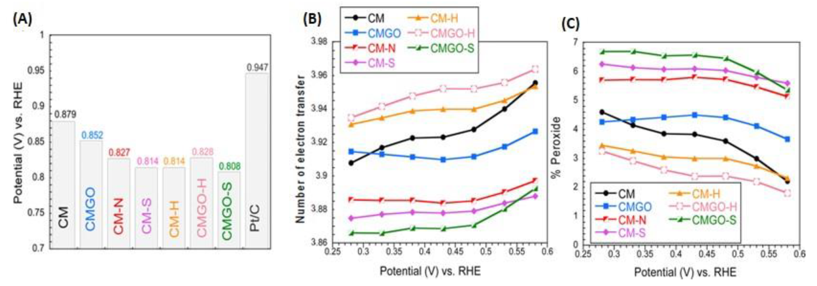 Nanomaterials 11 00407 g009