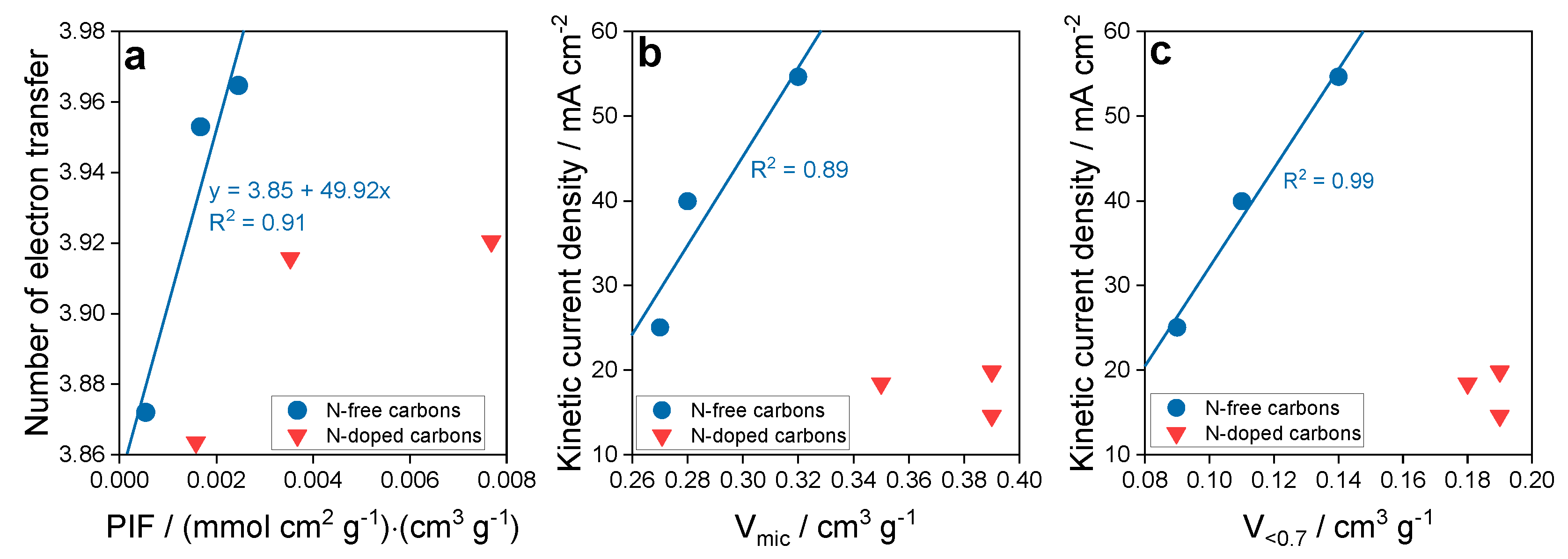 Nanomaterials 11 00407 g010