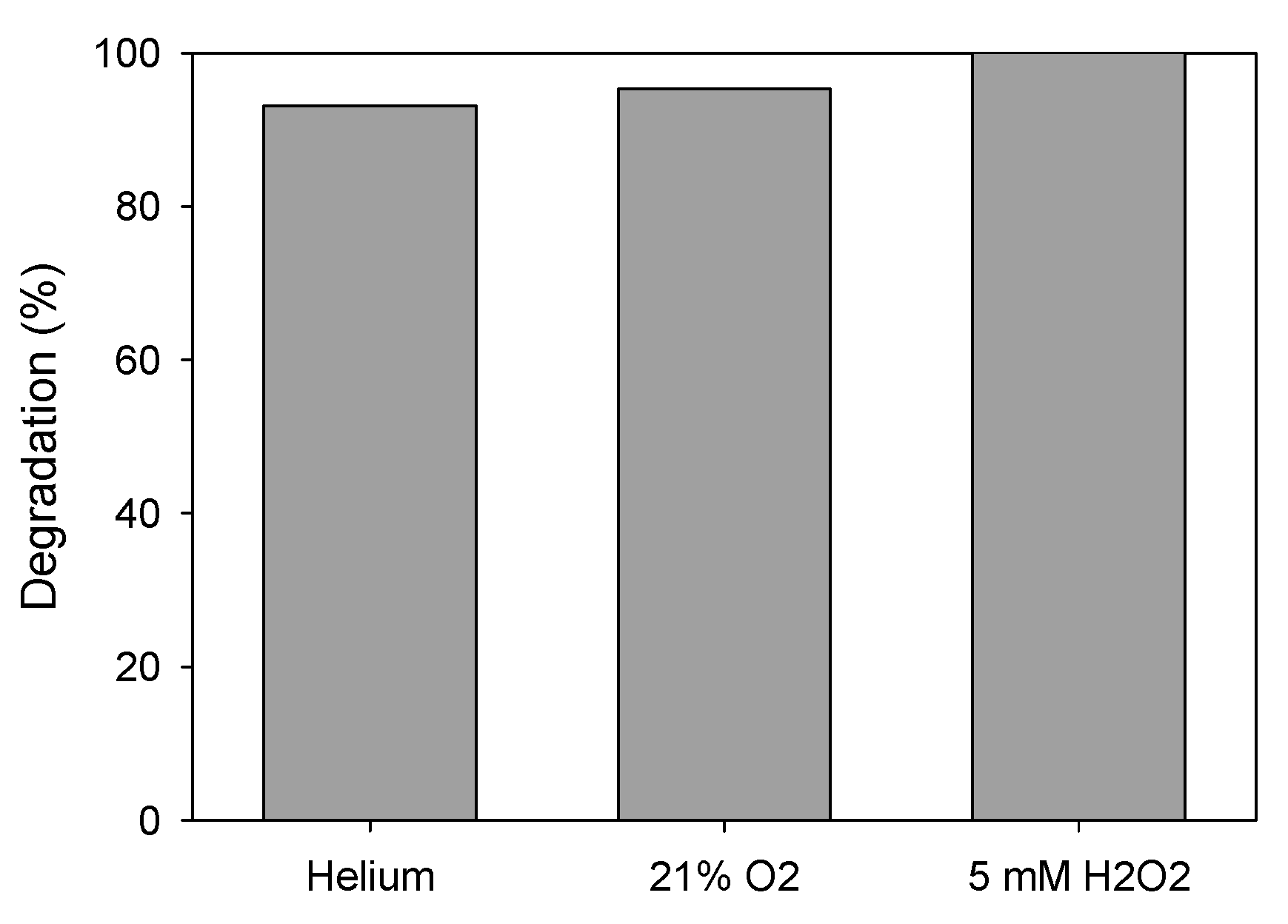 Nanomaterials 11 00411 g013 Nanomaterials 11 00411 g013