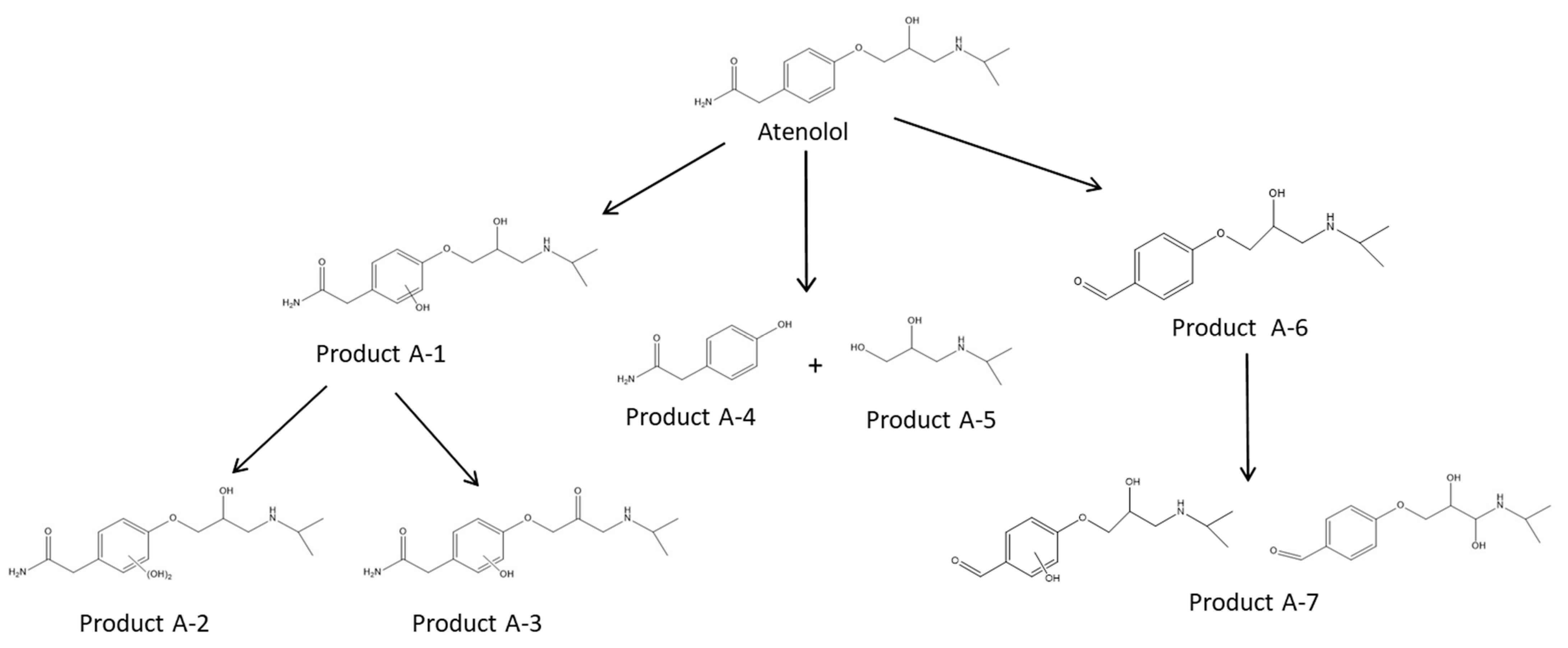 Nanomaterials 11 00411 g016 Nanomaterials 11 00411 g016