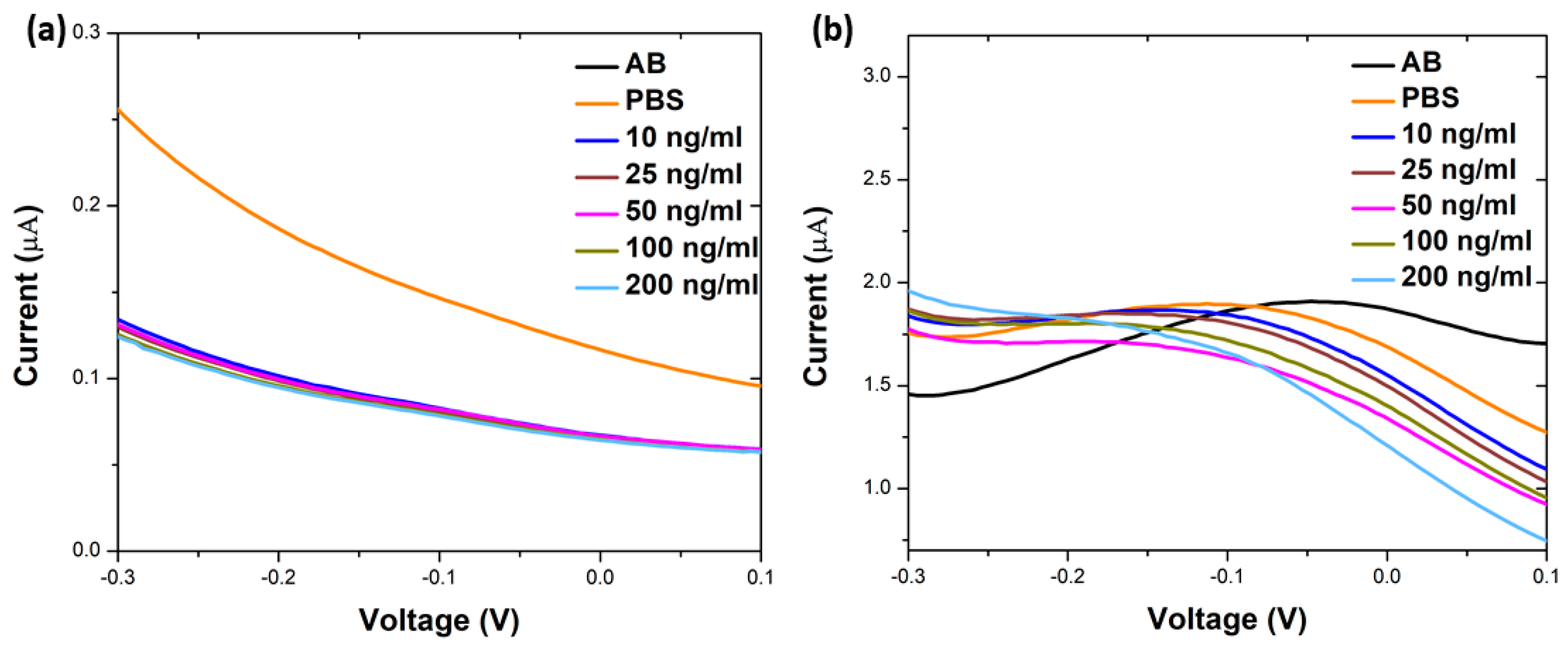 Nanomaterials 11 00416 g005 Nanomaterials 11 00416 g005