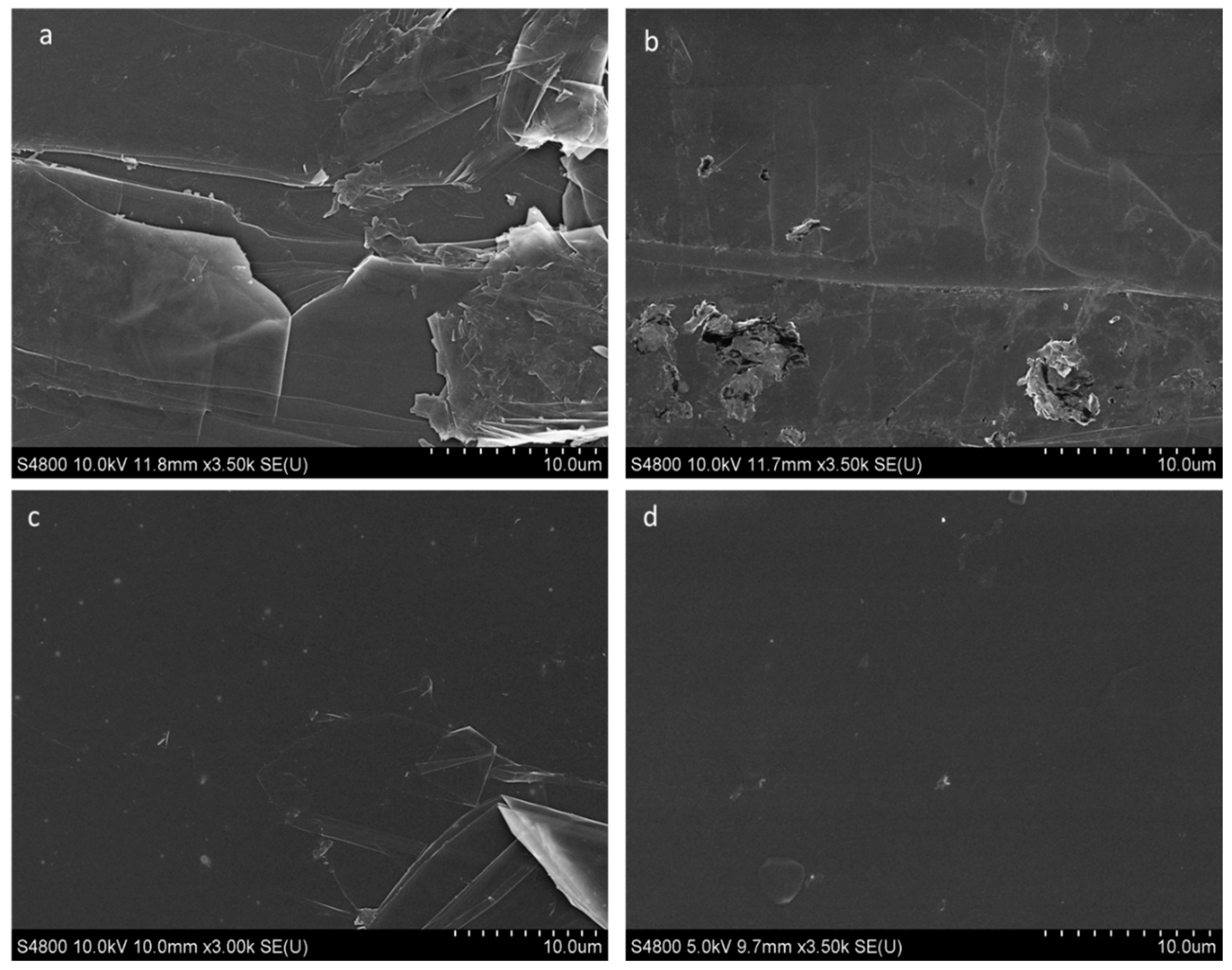 Nanomaterials 11 00416 g007 Nanomaterials 11 00416 g007