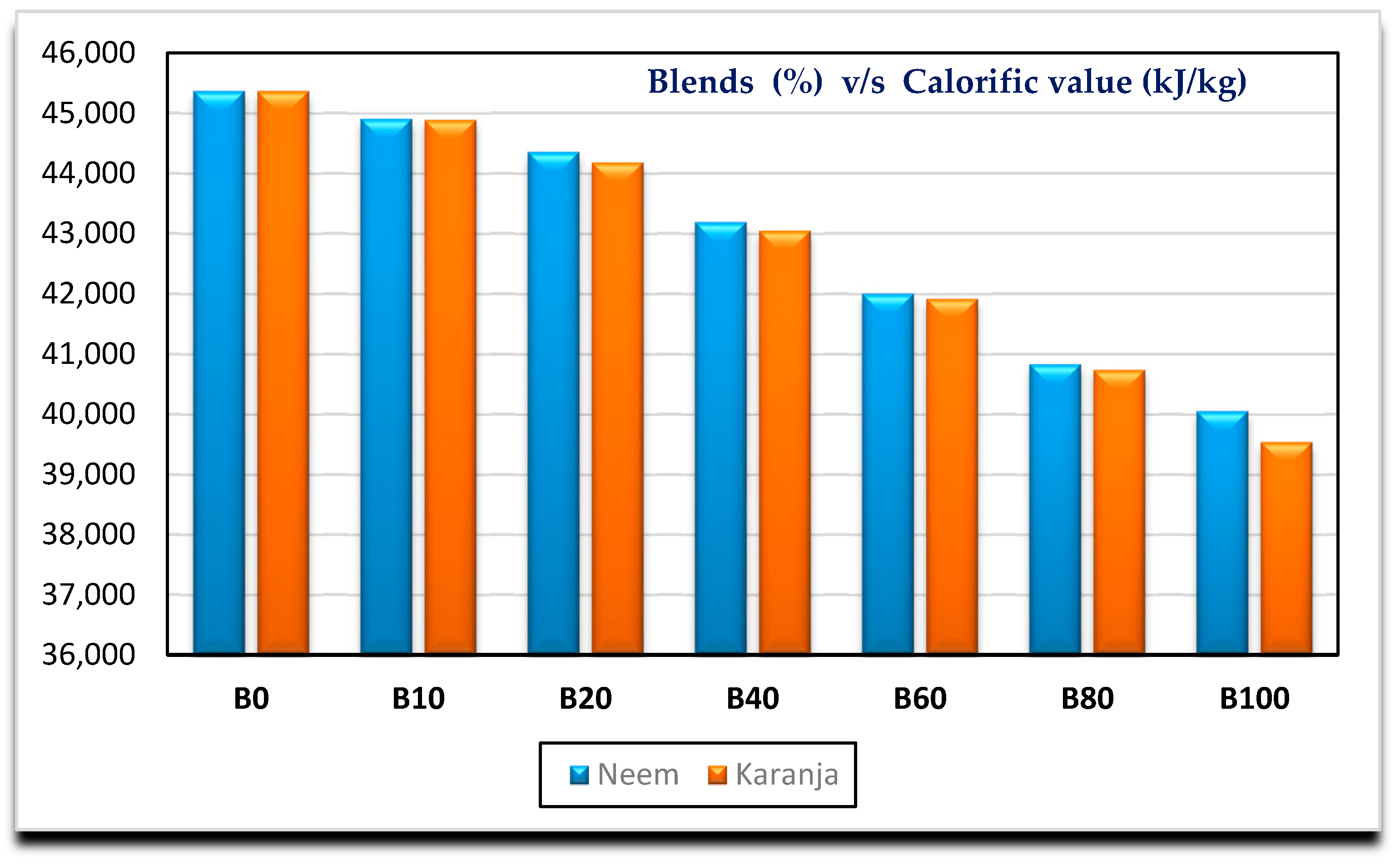 Nanomaterials 11 00417 g002 550